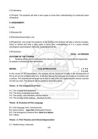 190
4.2*Laboratory:
4.3*Project: The students will write a term paper to show their understanding of a particular piece
of literature
5.*ASSESSMENT:
5.1HA:
5.2Quizzes-HA:
5.3Periodical Examination: one
5.4Project/Lab: one (under the guidance of the teachers the students will take a volume of poetry,
fiction or drama and write a term paper to show their understanding of it in a given context;
sociological, psychological, historical, autobiographical etc.
5.5Final Exam:
TOTAL : 45 PERIODS
OUTCOME OF THE COURSE:
 Students will be able to understand the relevance of literature in human life and appreciate
its aspects in developing finer sensibilities.
MX3083 FILM APPRECIATION L T P C
3 0 0 0
In this course on film appreciation, the students will be introduced broadly to the development of
film as an art and entertainment form. It will also discuss the language of cinema as it evolved over
a century. The students will be taught as to how to read a film and appreciate the various nuances
of a film as a text. The students will be guided to study film joyfully.
Theme - A: The Component of Films
A-1: The material and equipment
A-2: The story, screenplay and script
A-3: The actors, crew members, and the director
A-4: The process of film making… structure of a film
Theme - B: Evolution of Film Language
B-1: Film language, form, movement etc.
B-2: Early cinema… silent film (Particularly French)
B-3: The emergence of feature films: Birth of a Nation
B-4: Talkies
Theme - C: Film Theories and Criticism/Appreciation
C-1: Realist theory; Auteurists
 