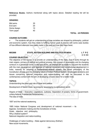 198
Reference Books: Authors mentioned along with topics above. Detailed reading list will be
provided.
GRADING:
Mid sems 30
End sem 20
Home Assign 10
Term paper 40
TOTAL : 45 PERIODS
COURSE OUTCOME:
 The students will get an understanding of how societies are shaped by philosophy, political
and economic system, how they relate to fulfilling human goals & desires with some case studies
of how different attempts have been made in the past and how they have fared.
MX3088 STATE, NATION BUILDING AND POLITICS IN INDIA L T P C
3 0 0 0
COURSE OBJECTIVE:
The objective of the course is to provide an understanding of the state, how it works through its
main organs, primacy of politics and political process, the concept of sovereignty and its changing
contours in a globalized world. In the light of this, an attempt will be made to acquaint the students
with the main development and legacies of national movement and constitutional development in
India, reasons for adopting a Parliamentary-federal system, the broad philosophy of the
Constitution of India and the changing nature of Indian Political System. Challenges/ problems and
issues concerning national integration and nation-building will also be discussed in the
contemporary context with the aim of developing a future vision for a better India.
TOPICS:
Understanding the need and role of State and politics.
Development of Nation-State, sovereignty, sovereignty in a globalized world.
Organs of State – Executive, Legislature, Judiciary. Separation of powers, forms of government-
unitary-federal, Presidential-Parliamentary,
The idea of India.
1857 and the national awakening.
1885 Indian National Congress and development of national movement – its
legacies. Constitution making and the Constitution of India.
Goals, objective and philosophy.
Why a federal system?
National integration and nation-building.
Challenges of nation-building – State against democracy (Kothari)
New social movements.
 