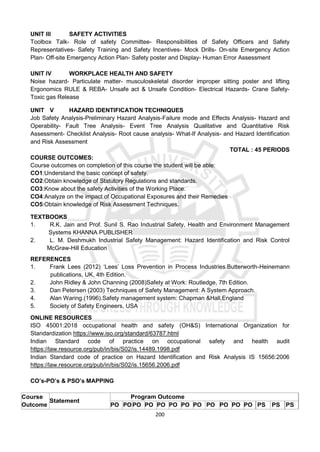 200
UNIT III SAFETY ACTIVITIES
Toolbox Talk- Role of safety Committee- Responsibilities of Safety Officers and Safety
Representatives- Safety Training and Safety Incentives- Mock Drills- On-site Emergency Action
Plan- Off-site Emergency Action Plan- Safety poster and Display- Human Error Assessment
UNIT IV WORKPLACE HEALTH AND SAFETY
Noise hazard- Particulate matter- musculoskeletal disorder improper sitting poster and lifting
Ergonomics RULE & REBA- Unsafe act & Unsafe Condition- Electrical Hazards- Crane Safety-
Toxic gas Release
UNIT V HAZARD IDENTIFICATION TECHNIQUES
Job Safety Analysis-Preliminary Hazard Analysis-Failure mode and Effects Analysis- Hazard and
Operability- Fault Tree Analysis- Event Tree Analysis Qualitative and Quantitative Risk
Assessment- Checklist Analysis- Root cause analysis- What-If Analysis- and Hazard Identification
and Risk Assessment
TOTAL : 45 PERIODS
COURSE OUTCOMES:
Course outcomes on completion of this course the student will be able:
CO1:Understand the basic concept of safety.
CO2:Obtain knowledge of Statutory Regulations and standards.
CO3:Know about the safety Activities of the Working Place.
CO4:Analyze on the impact of Occupational Exposures and their Remedies
CO5:Obtain knowledge of Risk Assessment Techniques.
TEXTBOOKS
1. R.K. Jain and Prof. Sunil S. Rao Industrial Safety, Health and Environment Management
Systems KHANNA PUBLISHER
2. L. M. Deshmukh Industrial Safety Management: Hazard Identification and Risk Control
McGraw-Hill Education
REFERENCES
1. Frank Lees (2012) ‘Lees’ Loss Prevention in Process Industries.Butterworth-Heinemann
publications, UK, 4th Edition.
2. John Ridley & John Channing (2008)Safety at Work: Routledge, 7th Edition.
3. Dan Petersen (2003) Techniques of Safety Management: A System Approach.
4. Alan Waring.(1996).Safety management system: Chapman &Hall,England
5. Society of Safety Engineers, USA
ONLINE RESOURCES
ISO 45001:2018 occupational health and safety (OH&S) International Organization for
Standardization https://www.iso.org/standard/63787.html
Indian Standard code of practice on occupational safety and health audit
https://law.resource.org/pub/in/bis/S02/is.14489.1998.pdf
Indian Standard code of practice on Hazard Identification and Risk Analysis IS 15656:2006
https://law.resource.org/pub/in/bis/S02/is.15656.2006.pdf
CO’s-PO’s & PSO’s MAPPING
Course
Outcome
Statement
Program Outcome
PO POPO PO PO PO PO PO PO PO PO PO PS PS PS
 