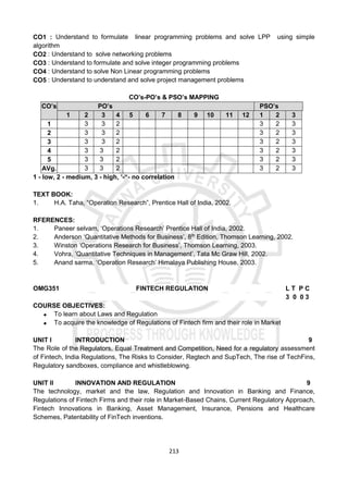 213
CO1 : Understand to formulate linear programming problems and solve LPP using simple
algorithm
CO2 : Understand to solve networking problems
CO3 : Understand to formulate and solve integer programming problems
CO4 : Understand to solve Non Linear programming problems
CO5 : Understand to understand and solve project management problems
CO’s-PO’s & PSO’s MAPPING
CO’s PO’s PSO’s
1 2 3 4 5 6 7 8 9 10 11 12 1 2 3
1 3 3 2 3 2 3
2 3 3 2 3 2 3
3 3 3 2 3 2 3
4 3 3 2 3 2 3
5 3 3 2 3 2 3
AVg. 3 3 2 3 2 3
1 - low, 2 - medium, 3 - high, ‘-“- no correlation
TEXT BOOK:
1. H.A. Taha, “Operation Research”, Prentice Hall of India, 2002.
RFERENCES:
1. Paneer selvam, ‘Operations Research’ Prentice Hall of India, 2002.
2. Anderson ‘Quantitative Methods for Business’, 8th
Edition, Thomson Learning, 2002.
3. Winston ‘Operations Research for Business’, Thomson Learning, 2003.
4. Vohra, ’Quantitative Techniques in Management’, Tata Mc Graw Hill, 2002.
5. Anand sarma, ‘Operation Research’ Himalaya Publishing House, 2003.
OMG351 FINTECH REGULATION L T P C
3 0 0 3
COURSE OBJECTIVES:
 To learn about Laws and Regulation
 To acquire the knowledge of Regulations of Fintech firm and their role in Market
UNIT I INTRODUCTION 9
The Role of the Regulators, Equal Treatment and Competition, Need for a regulatory assessment
of Fintech, India Regulations, The Risks to Consider, Regtech and SupTech, The rise of TechFins,
Regulatory sandboxes, compliance and whistleblowing.
UNIT II INNOVATION AND REGULATION 9
The technology, market and the law, Regulation and Innovation in Banking and Finance,
Regulations of Fintech Firms and their role in Market-Based Chains, Current Regulatory Approach,
Fintech Innovations in Banking, Asset Management, Insurance, Pensions and Healthcare
Schemes, Patentability of FinTech inventions.
 