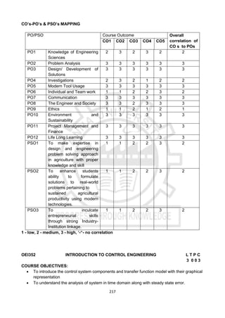 217
CO’s-PO’s & PSO’s MAPPING
PO/PSO Course Outcome Overall
correlation of
CO s to POs
CO1 CO2 CO3 CO4 CO5
PO1 Knowledge of Engineering
Sciences
2 3 2 3 2 2
PO2 Problem Analysis 3 3 3 3 3 3
PO3 Design/ Development of
Solutions
3 3 3 3 3 3
PO4 Investigations 2 3 2 1 2 2
PO5 Modern Tool Usage 3 3 3 3 3 3
PO6 Individual and Team work 1 1 2 2 3 2
PO7 Communication 3 3 3 3 3 3
PO8 The Engineer and Society 3 3 2 3 3 3
PO9 Ethics 1 1 2 1 2 1
PO10 Environment and
Sustainability
3 3 3 3 3 3
PO11 Project Management and
Finance
3 3 3 3 3 3
PO12 Life Long Learning 3 3 3 3 3 3
PSO1 To make expertise in
design and engineering
problem solving approach
in agriculture with proper
knowledge and skill
1 1 2 2 3 2
PSO2 To enhance students
ability to formulate
solutions to real-world
problems pertaining to
sustained agricultural
productivity using modern
technologies.
1 1 2 2 3 2
PSO3 To inculcate
entrepreneurial skills
through strong Industry-
Institution linkage.
1 1 2 2 3 2
1 - low, 2 - medium, 3 - high, ‘-“- no correlation
OEI352 INTRODUCTION TO CONTROL ENGINEERING L T P C
3 0 0 3
COURSE OBJECTIVES:
 To introduce the control system components and transfer function model with their graphical
representation
 To understand the analysis of system in time domain along with steady state error.
 