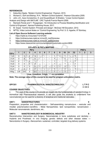 219
REFERENCES:
1. Katsuhiko Ogata, “Modern Control Engineering”, Pearson, 2015.
2. Richard C. Dorf and Bishop, R.H., “Modern Control Systems”, Pearson Education,2009.
3. John J.D., Azzo Constantine, H. and HoupisSttuart, N Sheldon, “Linear Control System
Analysis and Design with MATLAB”, CRC Taylor& Francis Reprint 2009.
4. RamesC.Panda and T. Thyagarajan, “An Introduction to Process Modelling Identification and
Control of Engineers”, Narosa Publishing House, 2017.
5. M. Gopal, “Control System: Principle and design”, McGraw Hill Education, 2012.
6. NPTEL Video Lecture Notes on “Control Engineering “by Prof. S. D. Agashe, IIT Bombay.
List of Open Source Software/ Learning website:
1. https://nptel.ac.in/courses/112107240
2. https://onlinecourses.nptel.ac.in/noc20_me25/preview
3. https://onlinecourses.nptel.ac.in/noc20_ee90/preview
4. https://www.classcentral.com/course/swayam-automatic-control-9850
CO’s-PO’s & PSO’s MAPPING
CO’s
PO’s PSO’s
1 2 3 4 5 6 7 8 9 10 11 12 1 2 3
1 L5 3 3 3 3 - - - 1 - 1 - 1
2 L4 3 3 3 2 - - - 1 - 1 - 1
3 L2 2 1 2 1 - - - 1 - 1 - 1
4 L5 3 3 3 3 - - - 1 - 1 - 1
5 L4 3 3 3 2 - - - 1 - 1 - 1
6 L4 3 3 3 2 - - - 1 - 1 - 1
AVg. 2.8 2.6 3 2.1 - - - 1 - 1 - 1
1-low, 2-medium, 3-high, ‘-“- no correlation
Note: The average value of this course to be used for program articulation matrix.
OPY351 PHARMACEUTICAL NANOTECHNOLOGY L T P C
3 0 0 3
COURSE OBJECTIVES:
 The goal of this course is to provide an insight into the fundamentals of nanotechnology in
biomedical and Pharmaceutical research. It will also guide the students to understand how
nanomaterials can be used for a diversity of analytical and medicinal rationales.
UNIT I NANOSTRUCTURES 9
Preparation, properties and characterization - Self-assembling nanostructure - vesicular and
micellar polymerization-nanofilms - Metal Nanoparticles- lipid nanoparticles- nanoemulsion -
Molecular nanomaterials: dendrimers, etc.,
UNIT II NANOTECHNOLOGY IN BIOMEDICAL INDUSTRY 9
Reconstructive Intervention and Surgery- Nanomaterials in bone substitutes and dentistry –
Implants and Prosthesis -in vivo imaging- genetic defects and other disease states ––
Nanorobotics in Surgery –Nanocarriers: sustained, controlled, targeted drug delivery systems.
 