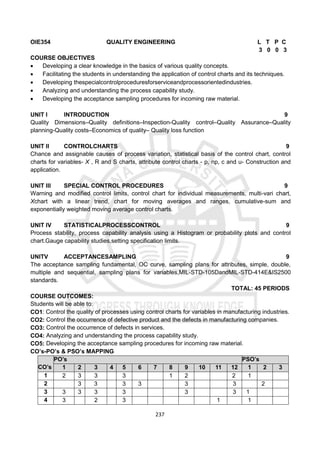 237
OIE354 QUALITY ENGINEERING L T P C
3 0 0 3
COURSE OBJECTIVES
 Developing a clear knowledge in the basics of various quality concepts.
 Facilitating the students in understanding the application of control charts and its techniques.
 Developing thespecialcontrolproceduresforserviceandprocessorientedindustries.
 Analyzing and understanding the process capability study.
 Developing the acceptance sampling procedures for incoming raw material.
UNIT I INTRODUCTION 9
Quality Dimensions–Quality definitions–Inspection-Quality control–Quality Assurance–Quality
planning-Quality costs–Economics of quality– Quality loss function
UNIT II CONTROLCHARTS 9
Chance and assignable causes of process variation, statistical basis of the control chart, control
charts for variables- X , R and S charts, attribute control charts - p, np, c and u- Construction and
application.
UNIT III SPECIAL CONTROL PROCEDURES 9
Warning and modified control limits, control chart for individual measurements, multi-vari chart,
Xchart with a linear trend, chart for moving averages and ranges, cumulative-sum and
exponentially weighted moving average control charts.
UNIT IV STATISTICALPROCESSCONTROL 9
Process stability, process capability analysis using a Histogram or probability plots and control
chart.Gauge capability studies,setting specification limits.
UNITV ACCEPTANCESAMPLING 9
The acceptance sampling fundamental, OC curve, sampling plans for attributes, simple, double,
multiple and sequential, sampling plans for variables,MIL-STD-105DandMIL-STD-414E&IS2500
standards.
TOTAL: 45 PERIODS
COURSE OUTCOMES:
Students will be able to:
CO1: Control the quality of processes using control charts for variables in manufacturing industries.
CO2: Control the occurrence of defective product and the defects in manufacturing companies.
CO3: Control the occurrence of defects in services.
CO4: Analyzing and understanding the process capability study.
CO5: Developing the acceptance sampling procedures for incoming raw material.
CO’s-PO’s & PSO’s MAPPING
CO’s
PO’s PSO’s
1 2 3 4 5 6 7 8 9 10 11 12 1 2 3
1 2 3 3 3 1 2 2 1
2 3 3 3 3 3 3 2
3 3 3 3 3 3 3 1
4 3 2 3 1 1
 