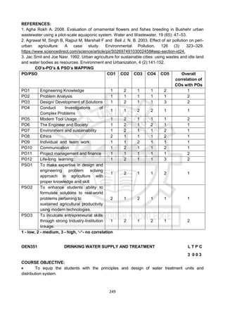 249
REFERENCES:
1. Agha Rokh A. 2008. Evaluation of ornamental flowers and fishes breeding in Bushehr urban
wastewater using a pilot-scale aquaponic system. Water and Wastewater, 19 (65): 47–53.
2. Agrawal M, Singh B, Rajput M, Marshall F and Bell J. N. B. 2003. Effect of air pollution on peri-
urban agriculture: A case study. Environmental Pollution, 126 (3): 323–329.
https://www.sciencedirect.com/science/article/pii/S0269749103002458#aep-section-id24.
3. Jac Smit and Joe Nasr. 1992. Urban agriculture for sustainable cities: using wastes and idle land
and water bodies as resources. Environment and Urbanization, 4 (2):141-152.
CO’s-PO’s & PSO’s MAPPING
PO/PSO CO1 CO2 CO3 CO4 CO5 Overall
correlation of
COs with POs
PO1 Engineering Knowledge 1 2 1 1 2 1
PO2 Problem Analysis 1 1 1 1 1 2
PO3 Design/ Development of Solutions 1 2 1 1 3 2
PO4 Conduct Investigations of
Complex Problems
1 1 2 2 1 1
PO5 Modern Tool Usage 1 2 1 1 1 2
PO6 The Engineer and Society 1 2 1 2 1 1
PO7 Environment and sustainability 1 2 1 1 2 1
PO8 Ethics 2 1 1 1 2 1
PO9 Individual and team work: 1 1 2 1 1 1
PO10 Communication 1 2 1 1 2 1
PO11 Project management and finance 1 1 1 1 1 2
PO12 Life-long learning: 1 2 1 1 3 2
PSO1 To make expertise in design and
engineering problem solving
approach in agriculture with
proper knowledge and skill
1 2 1 1 2 1
PSO2 To enhance students ability to
formulate solutions to real-world
problems pertaining to
sustained agricultural productivity
using modern technologies.
2 1 2 1 1 1
PSO3 To inculcate entrepreneurial skills
through strong Industry-Institution
linkage.
1 2 1 2 1 2
1 - low, 2 - medium, 3 - high, ‘-“- no correlation
OEN351 DRINKING WATER SUPPLY AND TREATMENT L T P C
3 0 0 3
COURSE OBJECTIVE:
 To equip the students with the principles and design of water treatment units and
distribution system.
 