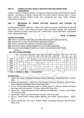 252
UNIT IV HYBRID ELECTRIC VEHICLE ARCHITECTURE AND POWER TRAIN
COMPONENTS 9
History of evolution of Electric Vehicles - Comparison of Electric Vehicles with Internal Combustion
Engines - Architecture of Electric Vehicles (EV) and Hybrid Electric Vehicles (HEV) – Plug-in
Hybrid Electric Vehicles (PHEV)- Power train components and sizing, Gears, Clutches,
Transmission and Brakes.
UNIT V MECHANICS OF HYBRID ELECTRIC VEHICLES AND CONTROL OF
VEHICLES 9
Fundamentals of vehicle mechanics - tractive force, power and energy requirements for standard
drive cycles of HEV's - motor torque and power rating and battery capacity. HEV supervisory
control - Selection of modes - power spilt mode - parallel mode - engine brake mode - regeneration
mode - series parallel mode
TOTAL: 45 PERIODS
COURSE OUTCOMES:
CO1: Able to understand the principles of conventional and special electrical machines.
CO2: Acquired the concepts of power devices and power converters
CO3: Able to understand the control for DC and AC drive systems.
CO4: Learned the electric vehicle architecture and power train components.
CO5: Acquired the knowledge of mechanics of electric vehicles and control of electric
vehicles.
CO’s-PO’s & PSO’s MAPPING
1 - low, 2 - medium, 3 - high, ‘-“- no correlation
REFERENCES:
1 Stephen D. Umans, “Fitzgerald & Kingsley’s Electric Machinery”, Tata McGraw Hill, 7th
Edition,
2020.
2 Bogdan M. Wilamowski, J. David Irwin, The Industrial Electronics Handbook, Second Edition,
Power Electronics and Motor Drives, CRC Press, 2011
3 Paul C. Krause, Oleg Wasynczuk, Scott D. Sudhoff, Steven D. Pekarek “Analysis of Electric
Machinery and Drive Systems”, 3rd
Edition, Wiley-IEEE Press, 2013.
4 Rashid M.H., “Power Electronics Circuits, Devices and Applications ", Pearson, fourth Edition,
10th
Impression 2021.
5 Iqbal Husain, ‘Electric and Hybrid Electric Vehicles’, CRC Press, 2021.
6 Wei Liu, ‘Hybrid Electric Vehicle System Modeling and Control’, Second Edition, WILEY,
2017
7 James Larminie and John Lowry, ‘Electric Vehicle Technology Explained’, Second Edition,
Wiley, 2012
PO
1
PO
2
PO
3
PO
4
PO
5
PO
6
PO
7
PO
8
PO
9
PO
10
PO
11
PO
12
PS
O1
PS
O2
PS
O3
CO1 3 2 3 3 3 3
CO2 3 2 2 3 3 3 3 3
CO3 3 3 2 2 3 3 3
CO4 3 2 2 3 3 3 3
CO5 3 2 2 3 3 3
Avg 3 2 2 3 3 1 2 3 2 3 3 3
 