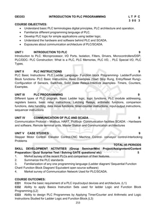 253
OEI353 INTRODUCTION TO PLC PROGRAMMING L T P C
3 0 0 3
COURSE OBJECTIVES:
 Understand basic PLC terminologies digital principles, PLC architecture and operation.
 Familiarize different programming language of PLC.
 Develop PLC logic for simple applications using ladder logic.
 Understand the hardware and software behind PLC and SCADA.
 Exposures about communication architecture of PLC/SCADA.
UNIT I INTRODUCTION TO PLC 9
Introduction to PLC: Microprocessor, I/O Ports, Isolation, Filters, Drivers, Microcontrollers/DSP,
PLC/DDC- PLC Construction: What is a PLC, PLC Memories, PLC I/O, , PLC Special I/O, PLC
Types.
UNIT II PLC INSTRUCTIONS 9
PLC Basic Instructions: PLC Ladder Language- Function block Programming- Ladder/Function
Block functions- PLC Basic Instructions, Basic Examples (Start Stop Rung, Entry/Reset Rung)-
Configuration of Sensors, Switches, Solid State Relays-Interlock examples- Timers, Counters,
Examples.
UNIT III PLC PROGRAMMING 9
Different types of PLC program, Basic Ladder logic, logic functions, PLC module addressing,
registers basics, basic relay instructions, Latching Relays, arithmetic functions, comparison
functions, data handling, data move functions, timer-counter instructions, input-output instructions,
sequencer instructions
UNIT IV COMMUNICATION OF PLC AND SCADA 9
Communication Protocol – Modbus, HART, Profibus- Communication facilities SCADA: - Hardware
and software, Remote terminal units, Master Station and Communication architectures
UNIT V CASE STUDIES 9
Stepper Motor Control- Elevator Control-CNC Machine Control- conveyor control-Interlocking
Problems
TOTAL:45 PERIODS
SKILL DEVELOPMENT ACTIVITIES (Group Seminar/Mini Project/Assignment/Content
Preparation / Quiz/ Surprise Test / Solving GATE questions/ etc) 5
1. Market survey of the recent PLCs and comparison of their features.
2. Summarize the PLC standards
3. Familiarization of any one programming language (Ladder diagram/ Sequential Function
Chart/ Function Block Diagram/ Equivalent open source software)
4. Market survey of Communication Network Used for PLC/SCADA.
COURSE OUTCOMES:
CO1 Know the basic requirement of a PLC input/output devices and architecture. (L1)
CO2 Ability to apply Basics Instruction Sets used for ladder Logic and Function Block
Programming.(L2)
CO3 Ability to design PLC Programmes by Applying Timer/Counter and Arithmetic and Logic
Instructions Studied for Ladder Logic and Function BIock.(L3)
 