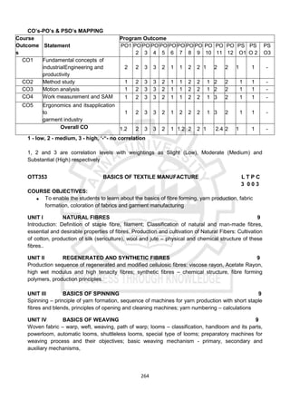 264
CO’s-PO’s & PSO’s MAPPING
Course
Outcome
s
Statement
Program Outcome
PO1 PO
2
PO
3
PO
4
PO
5
PO
6
PO
7
PO
8
PO
9
PO
10
PO
11
PO
12
PS
O1
PS
O 2
PS
O3
CO1 Fundamental concepts of
industrialEngineering and
productivity
2 2 3 3 2 1 1 2 2 1 2 2 1 1 -
CO2 Method study 1 2 3 3 2 1 1 2 2 1 2 2 1 1 -
CO3 Motion analysis 1 2 3 3 2 1 1 2 2 1 2 2 1 1 -
CO4 Work measurement and SAM 1 2 3 3 2 1 1 2 2 1 3 2 1 1 -
CO5 Ergonomics and itsapplication
to
garment industry
1 2 3 3 2 1 2 2 2 1 3 2 1 1 -
Overall CO 1.2 2 3 3 2 1 1.2 2 2 1 2.4 2 1 1 -
1 - low, 2 - medium, 3 - high, ‘-“- no correlation
1, 2 and 3 are correlation levels with weightings as Slight (Low), Moderate (Medium) and
Substantial (High) respectively
OTT353 BASICS OF TEXTILE MANUFACTURE L T P C
3 0 0 3
COURSE OBJECTIVES:
 To enable the students to learn about the basics of fibre forming, yarn production, fabric
formation, coloration of fabrics and garment manufacturing
UNIT I NATURAL FIBRES 9
Introduction: Definition of staple fibre, filament; Classification of natural and man-made fibres,
essential and desirable properties of fibres. Production and cultivation of Natural Fibers: Cultivation
of cotton, production of silk (sericulture), wool and jute – physical and chemical structure of these
fibres..
UNIT II REGENERATED AND SYNTHETIC FIBRES 9
Production sequence of regenerated and modified cellulosic fibres: viscose rayon, Acetate Rayon,
high wet modulus and high tenacity fibres; synthetic fibres – chemical structure, fibre forming
polymers, production principles.
UNIT III BASICS OF SPINNING 9
Spinning – principle of yarn formation, sequence of machines for yarn production with short staple
fibres and blends, principles of opening and cleaning machines; yarn numbering – calculations
UNIT IV BASICS OF WEAVING 9
Woven fabric – warp, weft, weaving, path of warp; looms – classification, handloom and its parts,
powerloom, automatic looms, shuttleless looms, special type of looms; preparatory machines for
weaving process and their objectives; basic weaving mechanism - primary, secondary and
auxiliary mechanisms,
 