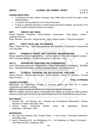 278
OMA353 ALGEBRA AND NUMBER THEORY L T P C
3 0 0 3
COURSE OBJECTIVES :
 To introduce the basic notions of groups, rings, fields which will then be used to solve
related problems.
 To examine the key questions in the Theory of Numbers.
 To give an integrated approach to number theory and abstract algebra, and provide a firm
basis for further reading and study in the subject.
UNIT I GROUPS AND RINGS 9
Groups: Definition - Properties - Homomorphism - Isomorphism - Cyclic groups - Cosets -
Lagrange's theorem.
Rings: Definition - Sub rings - Integral domain - Field - Integer modulo n - Ring homomorphism.
UNIT II FINITE FIELDS AND POLYNOMIALS 9
Rings - Polynomial rings - Irreducible polynomials over finite fields - Factorization of polynomials
over finite fields.
UNIT III DIVISIBILITY THEORY AND CANONICAL DECOMPOSITIONS 9
Division algorithm- Base-b representations – Number patterns – Prime and composite numbers –
GCD – Euclidean algorithm – Fundamental theorem of arithmetic – LCM.
UNIT IV DIOPHANTINE EQUATIONS AND CONGRUENCES 9
Linear Diophantine equations – Congruence’s – Linear Congruence’s - Applications : Divisibility
tests - Modular exponentiation - Chinese remainder theorem – 2x2 linear systems.
UNIT V CLASSICAL THEOREMS AND MULTIPLICATIVE FUNCTIONS 9
Wilson’s theorem – Fermat’s Little theorem – Euler’s theorem – Euler’s Phi functions – Tau and
Sigma functions.
TOTAL: 45 PERIODS
COURSE OUTCOMES :
CO1:Explain the fundamental concepts of advanced algebra and their role in modern
mathematics and applied contexts.
CO2:Demonstrate accurate and efficient use of advanced algebraic techniques.
CO3:The students should be able to demonstrate their mastery by solving non-trivial problems
related to the concepts, and by proving simple theorems about the, statements proven by the text
TEXT BOOKS :
1. Grimaldi, R.P and Ramana, B.V., "Discrete and Combinatorial Mathematics", Pearson
Education, 5th
Edition, New Delhi, 2007.
2. Thomas Koshy, “Elementary Number Theory with Applications”, Elsevier
Publications , New Delhi , 2002.
REFERENCES:
1. San Ling and Chaoping Xing, “Coding Theory – A first Course”, Cambridge Publications,
Cambridge, 2004.
2. Niven.I, Zuckerman.H.S., and Montgomery, H.L., “An Introduction to Theory of Numbers” ,
John Wiley and Sons , Singapore, 2004.
 