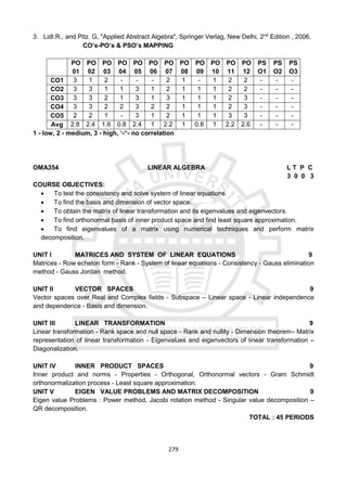 279
3. Lidl.R., and Pitz. G, "Applied Abstract Algebra", Springer Verlag, New Delhi, 2nd
Edition , 2006.
CO’s-PO’s & PSO’s MAPPING
PO
01
PO
02
PO
03
PO
04
PO
05
PO
06
PO
07
PO
08
PO
09
PO
10
PO
11
PO
12
PS
O1
PS
O2
PS
O3
CO1 3 1 2 - - - 2 1 - 1 2 2 - - -
CO2 3 3 1 1 3 1 2 1 1 1 2 2 - - -
CO3 3 3 2 1 3 1 3 1 1 1 2 3 - - -
CO4 3 3 2 2 3 2 2 1 1 1 2 3 - - -
CO5 2 2 1 - 3 1 2 1 1 1 3 3 - - -
Avg 2.8 2.4 1.6 0.8 2.4 1 2.2 1 0.8 1 2.2 2.6 - - -
1 - low, 2 - medium, 3 - high, ‘-“- no correlation
OMA354 LINEAR ALGEBRA L T P C
3 0 0 3
COURSE OBJECTIVES:
 To test the consistency and solve system of linear equations.
 To find the basis and dimension of vector space.
 To obtain the matrix of linear transformation and its eigenvalues and eigenvectors.
 To find orthonormal basis of inner product space and find least square approximation.
 To find eigenvalues of a matrix using numerical techniques and perform matrix
decomposition.
UNIT I MATRICES AND SYSTEM OF LINEAR EQUATIONS 9
Matrices - Row echelon form - Rank - System of linear equations - Consistency - Gauss elimination
method - Gauss Jordan method.
UNIT II VECTOR SPACES 9
Vector spaces over Real and Complex fields - Subspace – Linear space - Linear independence
and dependence - Basis and dimension.
UNIT III LINEAR TRANSFORMATION 9
Linear transformation - Rank space and null space - Rank and nullity - Dimension theorem– Matrix
representation of linear transformation - Eigenvalues and eigenvectors of linear transformation –
Diagonalization.
UNIT IV INNER PRODUCT SPACES 9
Inner product and norms - Properties - Orthogonal, Orthonormal vectors - Gram Schmidt
orthonormalization process - Least square approximation.
UNIT V EIGEN VALUE PROBLEMS AND MATRIX DECOMPOSITION 9
Eigen value Problems : Power method, Jacobi rotation method - Singular value decomposition –
QR decomposition.
TOTAL : 45 PERIODS
 