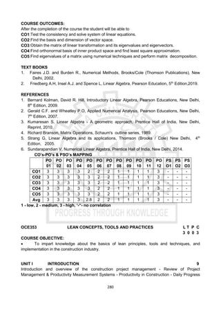 280
COURSE OUTCOMES:
After the completion of the course the student will be able to
CO1:Test the consistency and solve system of linear equations.
CO2:Find the basis and dimension of vector space.
CO3:Obtain the matrix of linear transformation and its eigenvalues and eigenvectors.
CO4:Find orthonormal basis of inner product space and find least square approximation.
CO5:Find eigenvalues of a matrix using numerical techniques and perform matrix decomposition.
TEXT BOOKS
1. Faires J.D. and Burden R., Numerical Methods, Brooks/Cole (Thomson Publications), New
Delhi, 2002.
2. Friedberg A.H, Insel A.J. and Spence L, Linear Algebra, Pearson Education, 5th
Edition,2019.
REFERENCES
1. Bernard Kolman, David R. Hill, Introductory Linear Algebra, Pearson Educations, New Delhi,
8th
Edition, 2009.
2. Gerald C.F. and Wheatley P.O, Applied Numerical Analysis, Pearson Educations, New Delhi,
7th
Edition, 2007.
3. Kumaresan S, Linear Algebra - A geometric approach, Prentice Hall of India, New Delhi,
Reprint, 2010.
4. Richard Branson, Matrix Operations, Schaum's outline series, 1989.
5. Strang G, Linear Algebra and its applications, Thomson (Brooks / Cole) New Delhi, 4th
Edition, 2005.
6. Sundarapandian V, Numerical Linear Algebra, Prentice Hall of India, New Delhi, 2014.
CO’s-PO’s & PSO’s MAPPING
PO
01
PO
02
PO
03
PO
04
PO
05
PO
06
PO
07
PO
08
PO
09
PO
10
PO
11
PO
12
PS
O1
PS
O2
PS
O3
CO1 3 3 3 3 2 2 2 1 1 1 1 3 - - -
CO2 3 3 3 3 3 2 2 1 1 1 1 3 - - -
CO3 3 3 3 3 3 2 2 1 1 1 1 3 - - -
CO4 3 3 3 3 3 2 2 1 1 1 1 3 - - -
CO5 3 3 3 3 3 2 2 1 1 1 1 3 - - -
Avg 3 3 3 3 2.8 2 2 1 1 1 1 3 - - -
1 - low, 2 - medium, 3 - high, ‘-“- no correlation
OCE353 LEAN CONCEPTS, TOOLS AND PRACTICES L T P C
3 0 0 3
COURSE OBJECTIVE:
 To impart knowledge about the basics of lean principles, tools and techniques, and
implementation in the construction industry.
UNIT I INTRODUCTION 9
Introduction and overview of the construction project management - Review of Project
Management & Productivity Measurement Systems - Productivity in Construction - Daily Progress
 