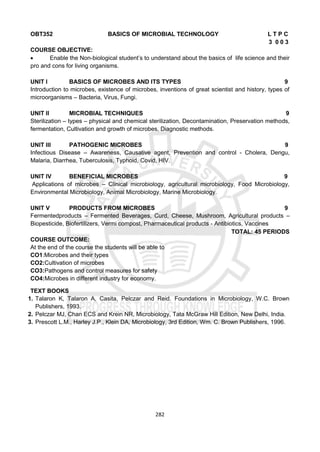 282
OBT352 BASICS OF MICROBIAL TECHNOLOGY L T P C
3 0 0 3
COURSE OBJECTIVE:
 Enable the Non-biological student’s to understand about the basics of life science and their
pro and cons for living organisms.
UNIT I BASICS OF MICROBES AND ITS TYPES 9
Introduction to microbes, existence of microbes, inventions of great scientist and history, types of
microorganisms – Bacteria, Virus, Fungi.
UNIT II MICROBIAL TECHNIQUES 9
Sterilization – types – physical and chemical sterilization, Decontamination, Preservation methods,
fermentation, Cultivation and growth of microbes, Diagnostic methods.
UNIT III PATHOGENIC MICROBES 9
Infectious Disease – Awareness, Causative agent, Prevention and control - Cholera, Dengu,
Malaria, Diarrhea, Tuberculosis, Typhoid, Covid, HIV.
UNIT IV BENEFICIAL MICROBES 9
Applications of microbes – Clinical microbiology, agricultural microbiology, Food Microbiology,
Environmental Microbiology, Animal Microbiology, Marine Microbiology.
UNIT V PRODUCTS FROM MICROBES 9
Fermentedproducts – Fermented Beverages, Curd, Cheese, Mushroom, Agricultural products –
Biopesticide, Biofertilizers, Vermi compost, Pharmaceutical products - Antibiotics, Vaccines
TOTAL: 45 PERIODS
COURSE OUTCOME:
At the end of the course the students will be able to
CO1:Microbes and their types
CO2:Cultivation of microbes
CO3:Pathogens and control measures for safety
CO4:Microbes in different industry for economy.
TEXT BOOKS
1. Talaron K, Talaron A, Casita, Pelczar and Reid. Foundations in Microbiology, W.C. Brown
Publishers, 1993.
2. Pelczar MJ, Chan ECS and Krein NR, Microbiology, Tata McGraw Hill Edition, New Delhi, India.
3. Prescott L.M., Harley J.P., Klein DA, Microbiology, 3rd Edition, Wm. C. Brown Publishers, 1996.
 