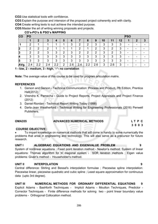 286
CO2:Use statistical tools with confidence.
CO3:Explain the purpose and intension of the proposed project coherently and with clarity.
CO4:Create writing texts to suit achieve the intended purpose.
CO5:Master the art of writing winning proposals and projects.
CO’s-PO’s & PSO’s MAPPING
CO PO PSO
1 2 3 4 5 6 7 8 9 10 11 12 1 2 3
1 2 1 1 1 1 3 2 2 3 3 3 3 - - -
2 2 2 2 1 1 1 2 1 2 3 2 3 - - -
3 2 2 3 3 2 3 2 2 2 3 2 3 - - -
4 3 3 3 3 3 3 3 3 3 3 3 3 - - -
5 3 3 3 3 3 3 3 3 3 3 3 3 - - -
AVg. 2.4 2.2 2.4 2.2 2 2.6 2.4 2.2 2.6 3 2.6 3 - - -
1 - low, 2 - medium, 3 - high, ‘-“- no correlation
Note: The average value of this course to be used for program articulation matrix.
REFERENCES
1. Gerson and Gerson - Technical Communication: Process and Product, 7th Edition, Prentice
Hall(2012)
2. Virendra K. Pamecha - Guide to Project Reports, Project Appraisals and Project Finance
(2012)
3. Daniel Riordan - Technical Report Writing Today (1998)
4. Darla-Jean Weatherford - Technical Writing for Engineering Professionals (2016) Penwell
Publishers.
OMA355 ADVANCED NUMERICAL METHODS L T P C
3 0 0 3
COURSE OBJECTIVE:
 To impart knowledge on numerical methods that will come in handy to solve numerically the
problems that arise in engineering and technology. This will also serve as a precursor for future
research.
UNIT I ALGEBRAIC EQUATIONS AND EIGENVALUE PROBLEM 9
System of nonlinear equations : Fixed point iteration method - Newton's method; System of linear
equations: Thomas algorithm for tri diagonal system - SOR iteration methods ; Eigen value
problems: Given's method - Householder's method.
UNIT II INTERPOLATION 9
Central difference: Stirling and Bessel's interpolation formulae ; Piecewise spline interpolation:
Piecewise linear, piecewise quadratic and cubic spline ; Least square approximation for continuous
data (upto 3rd degree).
UNIT III NUMERICAL METHODS FOR ORDINARY DIFFERENTIAL EQUATIONS 9
Explicit Adams - Bashforth Techniques - Implicit Adams - Moulton Techniques, Predictor -
Corrector Techniques - Finite difference methods for solving two - point linear boundary value
problems - Orthogonal Collocation method.
 