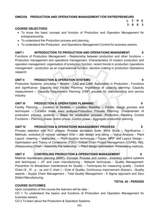 291
OMG354 PRODUCTION AND OPERATIONS MANAGEMENT FOR ENTREPRENEURS
L T P C
3 0 0 3
COURSE OBJECTIVES:
 To know the basic concept and function of Production and Operation Management for
entrepreneurship.
 To understand the Production process and planning.
 To understand the Production and Operations Management Control for business owners.
UNIT I INTRODUCTION TO PRODUCTION AND OPERATIONS MANGEMENT 9
Functions of Production Management - Relationship between production and other functions –
Production management and operations management, Characteristics of modern production and
operation management, organisation of production function, recent trends in production /operations
management - production as an organisational function, decision making in production Operations
research
UNIT II PRODUCTION & OPERATION SYSTEMS 9
Production Systems- principles – Models - CAD and CAM- Automation in Production - Functions
and significance- Capacity and Facility Planning: Importance of capacity planning- Capacity
measurement – Capacity Requirement Planning (CRP) process for manufacturing and service
industry
UNIT III PRODUCTION & OPERATIONS PLANNING 9
Facility Planning – Location of facilities – Location flexibility – Facility design process and
techniques – Location break even analysis-Production Process Planning: Characteristic of
production process systems – Steps for production process- Production Planning Control
Functions – Planning phase- Action phase- Control phase - Aggregate production planning
UNIT IV PRODUCTION & OPERATIONS MANAGEMENT PROCESS 9
Process selection with PLC phases- Process simulation tools- Work Study – Significance –
Methods, evolution of normal/ standard time – Job design and rating - Value Analysis - Plant
Layout: meaning – characters –- Plant location techniques - Types- MRP and Layout Design -
Optimisation and Theory of Constraints (TOC)– Critical Chain Project Management (CCPM)- REL
(Relationship) Chart – Assembly line balancing- – Plant design optimisation -Forecasting methods.
UNIT V CONTROLING PRODUCTION & OPERATIONS MANAGEMENT 9
Material requirement planning (MRP)- Concept- Process and control - Inventory control systems
and techniques – JIT and Lean manufacturing - Network techniques - Quality Management:
Preventive Vs Breakdown maintenance for Quality – Techniques for measuring quality - Control
Chart (X , R , p , np and C chart ) - Cost of Quality, Continuous improvement (Kaizen) - Quality
awards - Supply Chain Management - Total Quality Management - 6 Sigma approach and Zero
Defect Manufacturing.
TOTAL 45 : PERIODS
COURSE OUTCOMES
Upon completion of this course the learners will be able :
CO 1 To understand the basics and functions of Production and Operation Management for
business owners.
CO 2 To learn about the Production & Operation Systems.
 