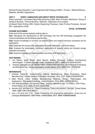 294
Directed Energy Deposition: Laser Engineered Net Shaping (LENS) - Process - Material Delivery -
Materials -Benefits -Applications.
UNIT V SHEET LAMINATION AND DIRECT WRITE TECHNOLOGY 9
Sheet Lamination: Laminated Object Manufacturing (LOM)- Basic Principle- Mechanism: Gluing or
Adhesive Bonding - Thermal Bonding - Materials - Application and Limitation.
Ink-Based Direct Writing (DW): Nozzle Dispensing Processes, Inkjet Printing Processes, Aerosol
DW - Applications of DW.
TOTAL: 45 PERIODS
COURSE OUTCOMES:
At the end of this course students shall be able to:
CO1: Recognize the development of AM technology and how AM technology propagated into
various businesses and developing opportunities.
CO2: Acquire knowledge on process vat polymerization and material extrusion processes and its
applications.
CO3: Elaborate the process and applications of powder bed fusion and binder jetting.
CO4: Evaluate the advantages, limitations, applications of material jetting and directed energy
deposition processes.
CO5: Acquire knowledge on sheet lamination and direct write technology.
TEXT BOOKS:
1. Ian Gibson, David Rosen, Brent Stucker, Mahyar Khorasani “Additive manufacturing
technologies”. 3rd
edition Springer Cham, Switzerland. (2021). ISBN: 978-3-030-56126-0
2. Andreas Gebhardt and Jan-Steffen Hötter “Additive Manufacturing: 3D Printing for Prototyping
and Manufacturing”, Hanser publications, United States, 2015, ISBN: 978-1-56990-582-
REFERENCES:
1. Andreas Gebhardt, “Understanding Additive Manufacturing: Rapid Prototyping, Rapid
Manufacturing”, Hanser Gardner Publication, Cincinnati., Ohio, 2011, ISBN :9783446425521.
2. Milan Brandt, “Laser Additive Manufacturing: Materials, Design, Technologies, and
Applications”, Woodhead Publishing., United Kingdom, 2016, ISBN: 9780081004333.
3. Amit Bandyopadhyay and Susmita Bose, “Additive Manufacturing”, 1st Edition, CRC Press.,
United States, 2015, ISBN-13: 978-1482223590.
4. Kamrani A.K. and Nasr E.A., “Rapid Prototyping: Theory and practice”, Springer., United States
,2006, ISBN: 978-1-4614-9842-1.
5. Liou, L.W. and Liou, F.W., “Rapid Prototyping and Engineering applications: A tool box for
prototype development”, CRC Press., United States, 2011, ISBN: 9780849334092.
 