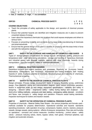 311
5 - - - - - 1 - - - - - - -
AVg. 2 - 2 - - - 1 1 2 - 2 - - -
1 - low, 2 - medium, 3 - high, ‘-“- no correlation
OSF353 CHEMICAL PROCESS SAFETY L T P C
3 0 0 3
COURSE OBJECTIVES
 Teach the principles of safety applicable to the design, and operation of chemical process
plants.
 Ensure that potential hazards are identified and mitigation measures are in place to prevent
unwanted release of energy.
 Learn about the hazardous chemicals into locations that could expose employees and others to
serious harm.
 Focuses on preventing incidents and accidents during large scale manufacturing of chemicals
and pharmaceuticals.
 Ensure that the general design of the plant is capable of complying with the dose limits in force
and with the radioactive releases.
UNIT I SAFETY IN THE STORAGE AND HANDLING OF CHEMICALS AND GASES 9
Types of storage-general considerations for storage layouts- atmospheric venting, pressure and
temperature relief - relief valve sizing calculations - storage and handling of hazardous chemicals
and industrial gases, safe disposal methods, reaction with other chemicals, hazards during
transportation - pipe line transport - safety in chemical laboratories.
UNIT II CHEMICAL REACTION HAZARDS 9
Hazardous inorganic and organic reactions and processes, Reactivity as a process hazard,
Detonations, Deflagrations, and Runaways, Assessment and Testing strategies, Self - heating
hazards of solids, Explosive potential of chemicals, Structural groups and instability of chemicals,
Thermochemical screening,
UNIT III SAFETY IN THE DESIGN OF CHEMICAL PROCESS PLANTS 9
Design principles -Process design development -types of designs, feasibility survey, preliminary
design, Flow diagrams, piping and instrumentation diagram, batch versus continuous operation,
factors in equipment scale up and design, equipment specifications - reliability and safety in
designing - inherent safety - engineered safety - safety during startup and shutdown - non
destructive testing methods - pressure and leak testing - emergency safety devices - scrubbers
and flares- new concepts in safety design and operation- Pressure vessel testing standards-
Inspection techniques for boilers and reaction vessels.
UNIT IV SAFETY IN THE OPERATION OF CHEMICAL PROCESS PLANTS 9
Properties of chemicals - Material Safety Data Sheets - the various properties and formats used -
methods available for property determination. Operational activities and hazards -standards
operating procedures - safe operation of pumps, compressors, heaters, column, reactors, pressure
vessels, storage vessels, piping systems - effects of pressure, temperature, Flow rate and humidity
on operations - corrosion and control measures- condition monitoring - control valves - safety
valves - pressure reducing valves, drains, bypass valves, inert gases. Chemical splashes, eye
irrigation and automatic showers.
 