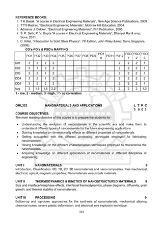 314
REFERENCE BOOKS:
1. T K Basak, “A course in Electrical Engineering Materials”, New Age Science Publications, 2009
2. TTTI Madras, “Electrical Engineering Materials”, McGraw Hill Education, 2004.
3. Adrianus J. Dekker, “Electrical Engineering Materials”, PHI Publication, 2006.
4. S. P. Seth, P. V. Gupta “A course in Electrical Engineering Materials”, Dhanpat Rai & amp;
Sons, 2011.
5. C. Kittel, “Introduction to Solid State Physics”, 7th Edition, John Wiley &amp; Sons,Singapore,
(2006).
CO’s-PO’s & PSO’s MAPPING
PO1 PO2 PO3 PO4 PO5 PO6 PO7 PO8 PO9
PO1
0
PO11 PO12
PSO
1
PSO
2
PSO
3
C01 3 2 2 3 2 2 2 1
C02 3 1 2 2 2 2 2 1
C03 3 2 1 2 2 2 2 1
CO4 3 2 1 2 2 2 2 2
CO5 3 2 2 2 2 2 2 1
Avg 3 1.8 1.6 2.2 2 2 2 1.2
1 - low, 2 - medium, 3 - high, ‘-“- no correlation
OML353 NANOMATERIALS AND APPLICATIONS L T P C
3 0 0 3
COURSE OBJECTIVES:
The main learning objective of this course is to prepare the students for:
 Understanding the evolution of nanomaterials in the scientific era and make them to
understand different types of nanomaterials for the future engineering applications
 Gaining knowledge on dimensionality effects on different properties of nanomaterials
 Getting acquainted with the different processing techniques employed for fabricating
nanomaterials
 Having knowledge on the different characterisation techniques employed to characterise the
nanomaterials
 Acquiring knowledge on different applications of nanomaterials in different disciplines of
engineering.
UNIT I NANOMATERIALS 9
Introduction, Classification: 0D, 1D, 2D, 3D nanomaterials and nano-composites, their mechanical,
electrical, optical, magnetic properties; Nanomaterials versus bulk materials.
UNIT II THERMODYNAMICS & KINETICS OF NANOSTRUCTURED MATERIALS 9
Size and interface/interphase effects, interfacial thermodynamics, phase diagrams, diffusivity, grain
growth, and thermal stability of nanomaterials.
UNIT III PROCESSING 9
Bottom-up and top-down approaches for the synthesis of nanomaterials, mechanical alloying,
chemical routes, severe plastic deformation, and electrical wire explosion technique.
 