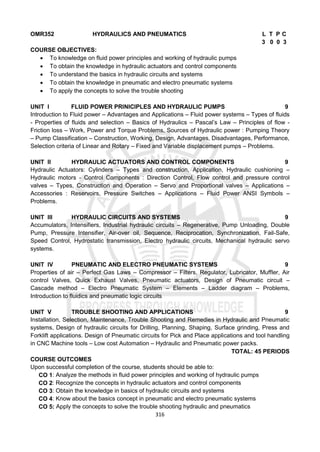 316
OMR352 HYDRAULICS AND PNEUMATICS L T P C
3 0 0 3
COURSE OBJECTIVES:
 To knowledge on fluid power principles and working of hydraulic pumps
 To obtain the knowledge in hydraulic actuators and control components
 To understand the basics in hydraulic circuits and systems
 To obtain the knowledge in pneumatic and electro pneumatic systems
 To apply the concepts to solve the trouble shooting
UNIT I FLUID POWER PRINICIPLES AND HYDRAULIC PUMPS 9
Introduction to Fluid power – Advantages and Applications – Fluid power systems – Types of fluids
- Properties of fluids and selection – Basics of Hydraulics – Pascal’s Law – Principles of flow -
Friction loss – Work, Power and Torque Problems, Sources of Hydraulic power : Pumping Theory
– Pump Classification – Construction, Working, Design, Advantages, Disadvantages, Performance,
Selection criteria of Linear and Rotary – Fixed and Variable displacement pumps – Problems.
UNIT II HYDRAULIC ACTUATORS AND CONTROL COMPONENTS 9
Hydraulic Actuators: Cylinders – Types and construction, Application, Hydraulic cushioning –
Hydraulic motors - Control Components : Direction Control, Flow control and pressure control
valves – Types, Construction and Operation – Servo and Proportional valves – Applications –
Accessories : Reservoirs, Pressure Switches – Applications – Fluid Power ANSI Symbols –
Problems.
UNIT III HYDRAULIC CIRCUITS AND SYSTEMS 9
Accumulators, Intensifiers, Industrial hydraulic circuits – Regenerative, Pump Unloading, Double
Pump, Pressure Intensifier, Air-over oil, Sequence, Reciprocation, Synchronization, Fail-Safe,
Speed Control, Hydrostatic transmission, Electro hydraulic circuits, Mechanical hydraulic servo
systems.
UNIT IV PNEUMATIC AND ELECTRO PNEUMATIC SYSTEMS 9
Properties of air – Perfect Gas Laws – Compressor – Filters, Regulator, Lubricator, Muffler, Air
control Valves, Quick Exhaust Valves, Pneumatic actuators, Design of Pneumatic circuit –
Cascade method – Electro Pneumatic System – Elements – Ladder diagram – Problems,
Introduction to fluidics and pneumatic logic circuits
UNIT V TROUBLE SHOOTING AND APPLICATIONS 9
Installation, Selection, Maintenance, Trouble Shooting and Remedies in Hydraulic and Pneumatic
systems, Design of hydraulic circuits for Drilling, Planning, Shaping, Surface grinding, Press and
Forklift applications. Design of Pneumatic circuits for Pick and Place applications and tool handling
in CNC Machine tools – Low cost Automation – Hydraulic and Pneumatic power packs.
TOTAL: 45 PERIODS
COURSE OUTCOMES
Upon successful completion of the course, students should be able to:
CO 1: Analyze the methods in fluid power principles and working of hydraulic pumps
CO 2: Recognize the concepts in hydraulic actuators and control components
CO 3: Obtain the knowledge in basics of hydraulic circuits and systems
CO 4: Know about the basics concept in pneumatic and electro pneumatic systems
CO 5: Apply the concepts to solve the trouble shooting hydraulic and pneumatics
 