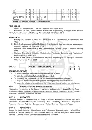 319
CO3 3 3 2 1 1 1 1 2 3 2 1
CO4 3 3 2 1 1 1 1 2 3 2 1
CO5 3 3 2 1 1 1 1 2 3 2 1
CO/PO & PSO
Average
3 3 2 0.
8
0.
8
0.8 0.8 2 3 2 1
1 - low, 2 - medium, 3 - high, ‘-“- no correlation
TEXT BOOKS
1. Bolton W., “Mechatronics”, Pearson Education, 6th Edition, 2015.
2. Ramesh S Gaonkar, “Microprocessor Architecture, Programming, and Applications with the
8085”, Penram International Publishing Private Limited, 6th Edition, 2013.
REFERENCES
1. Bradley D.A., Dawson D., Buru N.C. and Loader A.J., “Mechatronics”, Chapman and Hall,
1993.
2. Davis G. Alciatore and Michael B. Histand, “Introduction to Mechatronics and Measurement
systems”, McGraw Hill Education, 2011.
3. Devadas Shetty and Richard A. Kolk, “Mechatronics Systems Design”, Cengage Learning,
2010.
4. Nitaigour Premchand Mahalik, “Mechatronics Principles, Concepts and Applications”,
McGraw Hill Education, 2015.
5. Smaili. A and Mrad. F, “Mechatronics Integrated Technologies for Intelligent Machines”,
Oxford University Press, 2007.
ORA352 CONCEPTS IN MOBILE ROBOTS L T P C
3 0 0 3
COURSE OBJECTIVES
 To introduce mobile robotic technology and its types in detail.
 To learn the kinematics of wheeled and legged robot.
 To familiarize the intelligence into the mobile robots using various sensors.
 To acquaint the localization strategies and mapping technique for mobile robot.
 To aware the collaborative mobile robotics in task planning, navigation and intelligence.
UNIT I INTRODUCTION TO MOBILE ROBOTICS 9
Introduction – Locomotion of the Robots – Key Issues on Locomotion – Legged Mobile Roots –
Configurations and Stability – Wheeled Mobile Robots – Design Space and Mobility Issues –
Unmanned Aerial and Underwater Vehicles
UNIT II KINEMATICS 9
Kinematic Models – Representation of Robot – Forward Kinematics – Wheel and Robot
Constraints – Degree of Mobility and Steerability – Manoeuvrability – Workspace – Degrees of
Freedom – Path and Trajectory Considerations – Motion Controls - Holonomic Robots
UNIT III PERCEPTION 9
Sensor for Mobile Robots – Classification and Performance Characterization – Wheel/Motor
Sensors – Heading Sensors - Ground-Based Beacons - Active Ranging - Motion/Speed
Sensors – Camera - Visual Appearance based Feature Extraction.
 