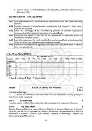 342
5. Hanson, James R. “Natural Products: The Secondary Metabolites”, Royal Society of
Chemistry, 2003.
COURSE OUTCOME - NUTRACEUTICALS
CO 1 acquire knowledge about the Nutraceuticals and functional foods, their classification and
benefits.
CO 2 acquire knowledge of phytochemicals, zoochemicals and microbes in food, plants,
animals and microbes
CO 3 attain the knowledge of the manufacturing practices of selected nutraceutical
components and formulation considerations of functional foods.
CO 4 distinguish the various In vitro and In vivo assessment of Antioxidant activity of
compounds from plant sources.
CO 5 gain information about the health benefits of various functional foods and nutraceuticals
in the prevention and treatment of various lifestyle diseases.
CO 6 Attain the knowledge of the regulatory and safety issues of nutraceuticals at national
and international level.
CO’s-PO’s & PSO’s MAPPING
NUTRACEUTICALS
Course
outcome
PO1 PO2 PO
3
PO
4
PO
5
PO6 PO
7
PO8 PO
9
PO10 PO11 PO12
CO 1 3 1
CO 2 3 1
CO 3 3 2
CO 4 3
CO 5 3 2 1
CO 6 3 2 1
1 - low, 2 - medium, 3 - high, ‘-“- no correlation
OTT354 BASICS OF DYEING AND PRINTING L T P C
3 0 0 3
COURSE OBJECTIVE:
 To enable the students to learn about the basics of Pretreatment, dyeing, printing and
machinery in textile processing.
UNIT I INTRODUCTIO 9
Impurities present in different fibres, Inspection of grey goods and lot preparation. Shearing,
UNIT II PRE TREATMENT 9
Desizing-Objective of Desizing- types of Desizing- Objective of Scouring- Mechanism of Scouring–
Degumming of Silk, Scouring of wool - Bio Scouring. Bleaching -Objective of Bleaching: Bleaching
mechanism of Hydrogen Peroxide, Hypo chlorites. Objective of Mercerizing - Physical and
Chemical changes of Mercerizing.
 