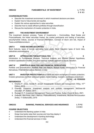 362
CMG332 FUNDAMENTALS OF INVESTMENT L T P C
3 0 0 3
COURSEOBJECTIVES:
 Describe the investment environment in which investment decisions are taken.
 Explain how to Value bonds and equities
 Explain the various approaches to value securities
 Describe how to create efficient portfolios through diversification
 Discuss the mechanism of investor protection in India.
UNIT I THE INVESTMENT ENVIRONMENT 9
The investment decision process, Types of Investments – Commodities, Real Estate and
FinancialAssets, the Indian securities market, the market participants and trading of securities,
securitymarket indices, sources of financial information, Concept of return and risk, Impact of
Taxes andInflationonreturn.
UNIT II FIXED INCOME SECURITIES 9
Bond features, types of bonds, estimating bond yields, Bond Valuation types of bond risks,
defaultrisk andcreditrating.
UNIT III APPROACHES TOEQUITYANALYSIS 9
Introduction to Fundamental Analysis, Technical Analysis and Efficient Market Hypothesis,
dividend capitalisation models, and price-earnings multiple approach to equity valuation.
UNIT IV PORTFOLIO ANALYSIS AND FINANCIAL DERIVATIVES 9
Portfolio and Diversification, Portfolio Risk and Return; Mutual Funds; Introduction to Financial
Derivatives; Financial Derivatives Markets in India
UNIT V INVESTOR PROTECTIONRole of SEBI and stock exchanges in investor protection;
Investor grievances and their redressal system, insider trading, investors’ awareness andactivism
TOTAL : 45 PERIODS
REFERENCES
1. Charles P. Jones, Gerald R. Jensen. Investments: analysis and management. Wiley, 14TH
Edition, 2019.
2. Chandra, Prasanna. Investment analysis and portfolio management. McGraw-hill
education, 5th
, Edition, 2017.
3. Rustagi, R. P. Investment Management Theory and Practice. Sultan Chand & Sons, 2021.
4. ZviBodie, Alex Kane, Alan J Marcus, PitabusMohanty, Investments, McGraw Hill Education
(India), 11 Edition(SIE), 2019
CMG333 BANKING, FINANCIAL SERVICES AND INSURANCE L T P C
3 0 0 3
COURSE OBJECTIVES
 Understand the Banking system in India
 Grasp how banks raise their sources and how they deploy it
 Understand the development in banking technology
 Understand the financial services in India
 