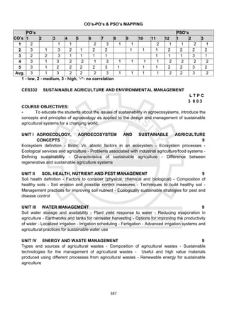 387
CO’s-PO’s & PSO’s MAPPING
1 - low, 2 - medium, 3 - high, ‘-“- no correlation
CES332 SUSTAINABLE AGRICULTURE AND ENVIRONMENTAL MANAGEMENT
L T P C
3 0 0 3
COURSE OBJECTIVES:
• To educate the students about the issues of sustainability in agroecosystems, introduce the
concepts and principles of agroecology as applied to the design and management of sustainable
agricultural systems for a changing world.
UNIT I AGROECOLOGY, AGROECOSYSTEM AND SUSTAINABLE AGRICULTURE
CONCEPTS 9
Ecosystem definition - Biotic Vs. abiotic factors in an ecosystem - Ecosystem processes -
Ecological services and agriculture - Problems associated with industrial agriculture/food systems -
Defining sustainability - Characteristics of sustainable agriculture - Difference between
regenerative and sustainable agriculture systems
UNIT II SOIL HEALTH, NUTRIENT AND PEST MANAGEMENT 9
Soil health definition - Factors to consider (physical, chemical and biological) - Composition of
healthy soils - Soil erosion and possible control measures - Techniques to build healthy soil -
Management practices for improving soil nutrient - Ecologically sustainable strategies for pest and
disease control
UNIT III WATER MANAGEMENT 9
Soil water storage and availability - Plant yield response to water - Reducing evaporation in
agriculture - Earthworks and tanks for rainwater harvesting - Options for improving the productivity
of water - Localized irrigation - Irrigation scheduling - Fertigation - Advanced irrigation systems and
agricultural practices for sustainable water use
UNIT IV ENERGY AND WASTE MANAGEMENT 9
Types and sources of agricultural wastes - Composition of agricultural wastes - Sustainable
technologies for the management of agricultural wastes - Useful and high value materials
produced using different processes from agricultural wastes - Renewable energy for sustainable
agriculture
CO’s
PO’s PSO’s
1 2 3 4 5 6 7 8 9 10 11 12 1 2 3
1 2 1 1 2 3 1 1 2 1 1 2 1
2 3 1 3 2 1 2 2 1 1 1 2 2 2 2
3 2 2 3 1 1 1 1 1 1 1 3 1
4 3 1 3 2 2 1 3 1 1 1 1 2 2 2 2
5 3 1 2 2 2 2 3 1 1 1 2 2 3 2
Avg. 3 1 3 2 2 2 3 1 1 1 1 2 2 3 2
 