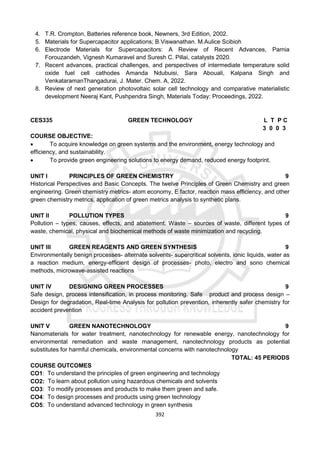392
4. T.R. Crompton, Batteries reference book, Newners, 3rd Edition, 2002.
5. Materials for Supercapacitor applications; B.Viswanathan. M.Aulice Scibioh
6. Electrode Materials for Supercapacitors: A Review of Recent Advances, Parnia
Forouzandeh, Vignesh Kumaravel and Suresh C. Pillai, catalysts 2020.
7. Recent advances, practical challenges, and perspectives of intermediate temperature solid
oxide fuel cell cathodes Amanda Ndubuisi, Sara Abouali, Kalpana Singh and
VenkataramanThangadurai, J. Mater. Chem. A, 2022.
8. Review of next generation photovoltaic solar cell technology and comparative materialistic
development Neeraj Kant, Pushpendra Singh, Materials Today: Proceedings, 2022.
CES335 GREEN TECHNOLOGY L T P C
3 0 0 3
COURSE OBJECTIVE:
 To acquire knowledge on green systems and the environment, energy technology and
efficiency, and sustainability.
 To provide green engineering solutions to energy demand, reduced energy footprint.
UNIT I PRINCIPLES OF GREEN CHEMISTRY 9
Historical Perspectives and Basic Concepts. The twelve Principles of Green Chemistry and green
engineering. Green chemistry metrics- atom economy, E factor, reaction mass efficiency, and other
green chemistry metrics, application of green metrics analysis to synthetic plans.
UNIT II POLLUTION TYPES 9
Pollution – types, causes, effects, and abatement. Waste – sources of waste, different types of
waste, chemical, physical and biochemical methods of waste minimization and recycling.
UNIT III GREEN REAGENTS AND GREEN SYNTHESIS 9
Environmentally benign processes- alternate solvents- supercritical solvents, ionic liquids, water as
a reaction medium, energy-efficient design of processes- photo, electro and sono chemical
methods, microwave-assisted reactions
UNIT IV DESIGNING GREEN PROCESSES 9
Safe design, process intensification, in process monitoring. Safe product and process design –
Design for degradation, Real-time Analysis for pollution prevention, inherently safer chemistry for
accident prevention
UNIT V GREEN NANOTECHNOLOGY 9
Nanomaterials for water treatment, nanotechnology for renewable energy, nanotechnology for
environmental remediation and waste management, nanotechnology products as potential
substitutes for harmful chemicals, environmental concerns with nanotechnology
TOTAL: 45 PERIODS
COURSE OUTCOMES
CO1: To understand the principles of green engineering and technology
CO2: To learn about pollution using hazardous chemicals and solvents
CO3: To modify processes and products to make them green and safe.
CO4: To design processes and products using green technology
CO5: To understand advanced technology in green synthesis
 