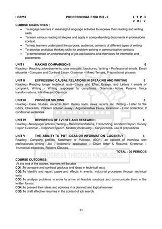 33
HS3252 PROFESSIONAL ENGLISH - II L T P C
2 0 0 2
COURSE OBJECTIVES :
 To engage learners in meaningful language activities to improve their reading and writing
skills
 To learn various reading strategies and apply in comprehending documents in professional
context.
 To help learners understand the purpose, audience, contexts of different types of writing
 To develop analytical thinking skills for problem solving in communicative contexts
 To demonstrate an understanding of job applications and interviews for internship and
placements
UNIT I MAKING COMPARISONS 6
Reading - Reading advertisements, user manuals, brochures; Writing – Professional emails, Email
etiquette - Compare and Contrast Essay; Grammar – Mixed Tenses, Prepositional phrases
UNIT II EXPRESSING CAUSAL RELATIONS IN SPEAKING AND WRITING 6
Reading - Reading longer technical texts– Cause and Effect Essays, and Letters / emails of
complaint, Writing - Writing responses to complaints. Grammar - Active Passive Voice
transformations, Infinitive and Gerunds
UNIT III PROBLEM SOLVING 6
Reading - Case Studies, excerpts from literary texts, news reports etc. Writing – Letter to the
Editor, Checklists, Problem solution essay / Argumentative Essay. Grammar – Error correction; If
conditional sentences
UNIT IV REPORTING OF EVENTS AND RESEARCH 6
Reading –Newspaper articles; Writing – Recommendations, Transcoding, Accident Report, Survey
Report Grammar – Reported Speech, Modals Vocabulary – Conjunctions- use of prepositions
UNIT V THE ABILITY TO PUT IDEAS OR INFORMATION COGENTLY 6
Reading – Company profiles, Statement of Purpose, (SOP), an excerpt of interview with
professionals; Writing – Job / Internship application – Cover letter & Resume; Grammar –
Numerical adjectives, Relative Clauses.
TOTAL : 30 PERIODS
COURSE OUTCOMES:
At the end of the course, learners will be able
CO1:To compare and contrast products and ideas in technical texts.
CO2:To identify and report cause and effects in events, industrial processes through technical
texts
CO3:To analyse problems in order to arrive at feasible solutions and communicate them in the
written format.
CO4:To present their ideas and opinions in a planned and logical manner
CO5:To draft effective resumes in the context of job search.
 