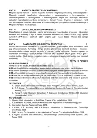 37
UNIT III MAGNETIC PROPERTIES OF MATERIALS 9
Magnetic dipole moment – atomic magnetic moments- magnetic permeability and susceptibility -
Magnetic material classification: diamagnetism – paramagnetism – ferromagnetism –
antiferromagnetism – ferrimagnetism – Ferromagnetism: origin and exchange interaction-
saturation magnetization and Curie temperature – Domain Theory- M versus H behaviour – Hard
and soft magnetic materials – examples and uses-– Magnetic principle in computer data storage –
Magnetic hard disc (GMR sensor).
UNIT IV OPTICAL PROPERTIES OF MATERIALS 9
Classification of optical materials – carrier generation and recombination processes - Absorption
emission and scattering of light in metals, insulators and semiconductors (concepts only) - photo
current in a P-N diode – solar cell - LED – Organic LED – Laser diodes – Optical data storage
techniques.
UNIT V NANODEVICES AND QUANTUM COMPUTING 9
Introduction - quantum confinement – quantum structures: quantum wells, wires and dots –– band
gap of nanomaterials. Tunneling – Single electron phenomena: Coulomb blockade - resonant-
tunneling diode – single electron transistor – quantum cellular automata - Quantum system for
information processing - quantum states – classical bits – quantum bits or qubits –CNOT gate -
multiple qubits – Bloch sphere – quantum gates – advantage of quantum computing over classical
computing.
TOTAL :45 PERIODS
COURSE OUTCOMES:
At the end of the course, the students should be able to
CO1:gain knowledge on classical and quantum electron theories, and energy band structures
CO2:acquire knowledge on basics of semiconductor physics and its applications in various devices
CO3:get knowledge on magnetic properties of materials and their applications in data storage,
CO4:have the necessary understanding on the functioning of optical materials for optoelectronics
CO5:understand the basics of quantum structures and their applications and basics of quantum
computing
TEXT BOOKS:
1. Jasprit Singh, “Semiconductor Devices: Basic Principles”, Wiley (Indian Edition), 2007.
2. S.O. Kasap. Principles of Electronic Materials and Devices, McGraw-Hill Education (Indian
Edition), 2020.
3. Parag K. Lala, Quantum Computing: A Beginner's Introduction, McGraw-Hill Education
(Indian Edition), 2020.
REFERENCES:
1. Charles Kittel, Introduction to Solid State Physics, Wiley India Edition, 2019.
2. Y.B.Band and Y.Avishai, Quantum Mechanics with Applications to Nanotechnology and
3. Information Science, Academic Press, 2013.
4. V.V.Mitin, V.A. Kochelap and M.A.Stroscio, Introduction to Nanoelectronics, Cambridge
Univ.Press, 2008.
5. G.W. Hanson, Fundamentals of Nanoelectronics, Pearson Education (Indian Edition) 2009.
6. B.Rogers, J.Adams and S.Pennathur, Nanotechnology: Understanding Small Systems, CRC
Press, 2014.
 