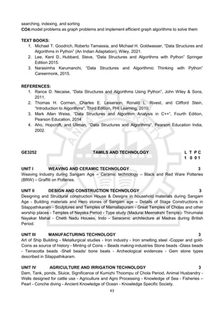 43
searching, indexing, and sorting
CO4:model problems as graph problems and implement efficient graph algorithms to solve them
TEXT BOOKS:
1. Michael T. Goodrich, Roberto Tamassia, and Michael H. Goldwasser, “Data Structures and
Algorithms in Python” (An Indian Adaptation), Wiley, 2021.
2. Lee, Kent D., Hubbard, Steve, “Data Structures and Algorithms with Python” Springer
Edition 2015.
3. Narasimha Karumanchi, “Data Structures and Algorithmic Thinking with Python”
Careermonk, 2015.
REFERENCES:
1. Rance D. Necaise, “Data Structures and Algorithms Using Python”, John Wiley & Sons,
2011.
2. Thomas H. Cormen, Charles E. Leiserson, Ronald L. Rivest, and Clifford Stein,
“Introduction to Algorithms", Third Edition, PHI Learning, 2010.
3. Mark Allen Weiss, “Data Structures and Algorithm Analysis in C++”, Fourth Edition,
Pearson Education, 2014
4. Aho, Hopcroft, and Ullman, “Data Structures and Algorithms”, Pearson Education India,
2002.
GE3252 TAMILS AND TECHNOLOGY L T P C
1 0 0 1
UNIT I WEAVING AND CERAMIC TECHNOLOGY 3
Weaving Industry during Sangam Age – Ceramic technology – Black and Red Ware Potteries
(BRW) – Graffiti on Potteries.
UNIT II DESIGN AND CONSTRUCTION TECHNOLOGY 3
Designing and Structural construction House & Designs in household materials during Sangam
Age - Building materials and Hero stones of Sangam age – Details of Stage Constructions in
Silappathikaram - Sculptures and Temples of Mamallapuram - Great Temples of Cholas and other
worship places - Temples of Nayaka Period - Type study (Madurai Meenakshi Temple)- Thirumalai
Nayakar Mahal - Chetti Nadu Houses, Indo - Saracenic architecture at Madras during British
Period.
UNIT III MANUFACTURING TECHNOLOGY 3
Art of Ship Building - Metallurgical studies - Iron industry - Iron smelting,steel -Copper and gold-
Coins as source of history - Minting of Coins – Beads making-industries Stone beads -Glass beads
- Terracotta beads -Shell beads/ bone beats - Archeological evidences - Gem stone types
described in Silappathikaram.
UNIT IV AGRICULTURE AND IRRIGATION TECHNOLOGY 3
Dam, Tank, ponds, Sluice, Significance of Kumizhi Thoompu of Chola Period, Animal Husbandry -
Wells designed for cattle use - Agriculture and Agro Processing - Knowledge of Sea - Fisheries –
Pearl - Conche diving - Ancient Knowledge of Ocean - Knowledge Specific Society.
 