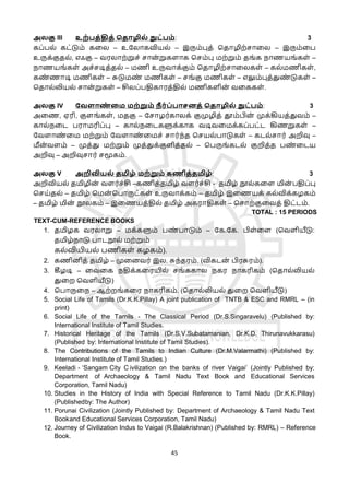 45
அலகு III உற்பத்தித் மதொழில் நுட்பம்: 3
கப்பல் கட்டும் களல – உகலொகவியல் – இரும்புத் ததொழிற்சொளல – இரும்ளப
உருக்குதல், எஃகு – வரலொற்றுச் சொன
்றுகளொக தசம்பு மற்றும் தங்க நொணயங்கள் –
நொணயங்கள் அச்சடித்தல் – மணி உருவொக்கும் ததொழிற்சொளலகள் – கல்மணிகள்,
கண
் ணொடி மணிகள் – சுடுமண
் மணிகள் – சங்கு மணிகள் – எலும்புத்துண
் டுகள் –
ததொல்லியல் சொன
்றுகள் – சிலப்பதிகொரத்தில் மணிகளின
் வளககள்.
அலகு IV கவளொை
் றம மற்றும் நீ ர்ப்பொசனத் மதொழில் நுட்பம்: 3
அளண, ஏரி, குளங்கள், மதகு – கசொழர்கொலக் குமுழித் தூம்பின் முக்கியத்துவம் –
கொல்நளட பரொமரிப்பு – கொல்நளடகளுக்கொக வடிவளமக்கப்பட்ட கிணறுகள் –
கவளொண
் ளம மற்றும் கவளொண
் ளமச் சொர்ந்த தசயல்பொடுகள் – கடல்சொர் அறிவு –
மீன
்வளம் – முத்து மற்றும் முத்துக்குளித்தல் – தபருங்கடல் குறித்த பண
் ளடய
அறிவு – அறிவுசொர் சமூகம்.
அலகு V அறிவியல் தமிழ் மற்றும் கைித்தமிழ்: 3
அறிவியல் தமிழின
் வளர்ச்சி –கணித்தமிழ் வளர்ச்சி - தமிழ் நூல்களள மின
் பதிப்பு
தசய்தல் – தமிழ் தமன
் தபொருட்கள் உருவொக்கம் – தமிழ் இளணயக் கல்விக்கழகம்
– தமிழ் மின
் நூலகம் – இளணயத்தில் தமிழ் அகரொதிகள் – தசொற்குளவத் திட்டம்.
TOTAL : 15 PERIODS
TEXT-CUM-REFERENCE BOOKS
1. தமிழக வரலொறு – மக்களும் பண
் பொடும் – கக.கக. பிள்ளள (தவளியீடு:
தமிழ்நொடு பொடநூல் மற்றும்
கல்வியியல் பணிகள் கழகம்).
2. கணினித் தமிழ் – முளனவர் இல. சுந்தரம். (விகடன
் பிரசுரம்).
3. கீழடி – ளவளக நதிக்களரயில் சங்ககொல நகர நொகரிகம் (ததொல்லியல்
துளற தவளியீடு)
4. தபொருளந – ஆற்றங்களர நொகரிகம். (ததொல்லியல் துளற தவளியீடு)
5. Social Life of Tamils (Dr.K.K.Pillay) A joint publication of TNTB & ESC and RMRL – (in
print)
6. Social Life of the Tamils - The Classical Period (Dr.S.Singaravelu) (Published by:
International Institute of Tamil Studies.
7. Historical Heritage of the Tamils (Dr.S.V.Subatamanian, Dr.K.D. Thirunavukkarasu)
(Published by: International Institute of Tamil Studies).
8. The Contributions of the Tamils to Indian Culture (Dr.M.Valarmathi) (Published by:
International Institute of Tamil Studies.)
9. Keeladi - ‘Sangam City C ivilization on the banks of river Vaigai’ (Jointly Published by:
Department of Archaeology & Tamil Nadu Text Book and Educational Services
Corporation, Tamil Nadu)
10. Studies in the History of India with Special Reference to Tamil Nadu (Dr.K.K.Pillay)
(Publishedby: The Author)
11. Porunai Civilization (Jointly Published by: Department of Archaeology & Tamil Nadu Text
Bookand Educational Services Corporation, Tamil Nadu)
12. Journey of Civilization Indus to Vaigai (R.Balakrishnan) (Published by: RMRL) – Reference
Book.
 