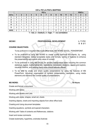 65
CO’s- PO’s & PSO’s MAPPING
CO’s
PO’s PSO’s
1 2 3 4 5 6 7 8 9 10 11 12 1 2 3
1 2 1 3 3 - - - - 1 1 2 1 3 2 1
2 1 2 3 3 2 - - - 3 2 3 3 3 3 2
3 3 1 3 3 1 - - - 1 3 1 2 1 1 3
4 2 1 1 1 1 - - - 2 3 1 2 2 2 1
5 3 1 1 1 1 - - - 1 3 3 3 3 3 2
AVG 2 1 2 2 1 - - - 2 2 2 2 2 2 2
1 - low, 2 - medium, 3 - high, ‘-' - no correlation
GE3361 PROFESSIONAL DEVELOPMENT L T P C
0 0 2 1
COURSE OBJECTIVES:
To be proficient in important Microsoft Office tools: MS WORD, EXCEL, POWERPOINT.
 To be proficient in using MS WORD to create quality technical documents, by using
standard templates, widely acceptable styles and formats, variety of features to enhance
the presentability and overall utility value of content.
 To be proficient in using MS EXCEL for all data manipulation tasks including the common
statistical, logical, mathematical etc., operations, conversion, analytics, search and explore,
visualize,interlink, and utilizing many more critical features offered
 To be able to create and share quality presentations by using the features of MS
PowerPoint, including: organization of content, presentability, aesthetics, using media
elements and enhance the overall quality of presentations.
MS WORD: 10 Hours
Create and format a document
Working with tables
Working with Bullets and Lists
Working with styles, shapes, smart art, charts
Inserting objects, charts and importing objects from other office tools
Creating and Using document templates
Inserting equations, symbols and special characters
Working with Table of contents and References, citations
Insert and review comments
Create bookmarks, hyperlinks, endnotes footnote
 