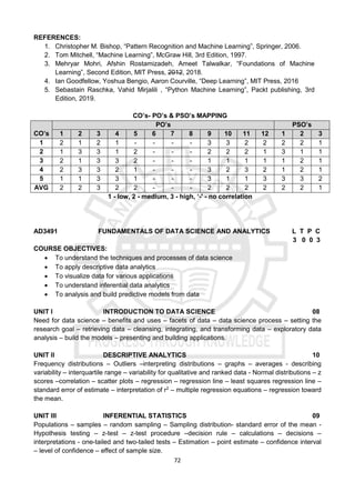 72
REFERENCES:
1. Christopher M. Bishop, “Pattern Recognition and Machine Learning”, Springer, 2006.
2. Tom Mitchell, “Machine Learning”, McGraw Hill, 3rd Edition, 1997.
3. Mehryar Mohri, Afshin Rostamizadeh, Ameet Talwalkar, “Foundations of Machine
Learning”, Second Edition, MIT Press, 2012, 2018.
4. Ian Goodfellow, Yoshua Bengio, Aaron Courville, “Deep Learning”, MIT Press, 2016
5. Sebastain Raschka, Vahid Mirjalili , “Python Machine Learning”, Packt publishing, 3rd
Edition, 2019.
CO’s- PO’s & PSO’s MAPPING
CO’s
PO’s PSO’s
1 2 3 4 5 6 7 8 9 10 11 12 1 2 3
1 2 1 2 1 - - - - 3 3 2 2 2 2 1
2 1 3 3 1 2 - - - 2 2 2 1 3 1 1
3 2 1 3 3 2 - - - 1 1 1 1 1 2 1
4 2 3 3 2 1 - - - 3 2 3 2 1 2 1
5 1 1 3 3 1 - - - 3 1 1 3 3 3 2
AVG 2 2 3 2 2 - - - 2 2 2 2 2 2 1
1 - low, 2 - medium, 3 - high, ‘-' - no correlation
AD3491 FUNDAMENTALS OF DATA SCIENCE AND ANALYTICS L T P C
3 0 0 3
COURSE OBJECTIVES:
 To understand the techniques and processes of data science
 To apply descriptive data analytics
 To visualize data for various applications
 To understand inferential data analytics
 To analysis and build predictive models from data
UNIT I INTRODUCTION TO DATA SCIENCE 08
Need for data science – benefits and uses – facets of data – data science process – setting the
research goal – retrieving data – cleansing, integrating, and transforming data – exploratory data
analysis – build the models – presenting and building applications.
UNIT II DESCRIPTIVE ANALYTICS 10
Frequency distributions – Outliers –interpreting distributions – graphs – averages - describing
variability – interquartile range – variability for qualitative and ranked data - Normal distributions – z
scores –correlation – scatter plots – regression – regression line – least squares regression line –
standard error of estimate – interpretation of r2
– multiple regression equations – regression toward
the mean.
UNIT III INFERENTIAL STATISTICS 09
Populations – samples – random sampling – Sampling distribution- standard error of the mean -
Hypothesis testing – z-test – z-test procedure –decision rule – calculations – decisions –
interpretations - one-tailed and two-tailed tests – Estimation – point estimate – confidence interval
– level of confidence – effect of sample size.
 