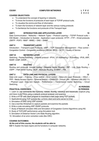 74
CS3591 COMPUTER NETWORKS L T P C
3 0 2 4
COURSE OBJECTIVES:
 To understand the concept of layering in networks.
 To know the functions of protocols of each layer of TCP/IP protocol suite.
 To visualize the end-to-end flow of information.
 To learn the functions of network layer and the various routing protocols
 To familiarize the functions and protocols of the Transport layer
UNIT I INTRODUCTION AND APPLICATION LAYER 10
Data Communication - Networks – Network Types – Protocol Layering – TCP/IP Protocol suite –
OSI Model – Introduction to Sockets - Application Layer protocols: HTTP – FTP – Email protocols
(SMTP - POP3 - IMAP - MIME) – DNS – SNMP
UNIT II TRANSPORT LAYER 9
Introduction - Transport-Layer Protocols: UDP – TCP: Connection Management – Flow control -
Congestion Control - Congestion avoidance (DECbit, RED) – SCTP – Quality of Service
UNIT III NETWORK LAYER 7
Switching : Packet Switching - Internet protocol - IPV4 – IP Addressing – Subnetting - IPV6, ARP,
RARP, ICMP, DHCP
UNIT IV ROUTING 7
Routing and protocols: Unicast routing - Distance Vector Routing - RIP - Link State Routing –
OSPF – Path-vector routing - BGP - Multicast Routing: DVMRP – PIM.
UNIT V DATA LINK AND PHYSICAL LAYERS 12
Data Link Layer – Framing – Flow control – Error control – Data-Link Layer Protocols – HDLC –
PPP - Media Access Control – Ethernet Basics – CSMA/CD – Virtual LAN – Wireless LAN (802.11)
- Physical Layer: Data and Signals - Performance – Transmission media- Switching – Circuit
Switching.
45 PERIODS
PRACTICAL EXERCISES: 30 PERIODS
1. Learn to use commands like tcpdump, netstat, ifconfig, nslookup and traceroute. Capture ping
and trace route PDUs using a network protocol analyzer and examine.
2. Write a HTTP web client program to download a web page using TCP sockets.
3. Applications using TCP sockets like: a) Echo client and echo server b) Chat
4. Simulation of DNS using UDP sockets.
5. Use a tool like Wireshark to capture packets and examine the packets
6. Write a code simulating ARP /RARP protocols.
7. Study of Network simulator (NS) and Simulation of Congestion Control Algorithms using NS.
8. Study of TCP/UDP performance using Simulation tool.
9. Simulation of Distance Vector/ Link State Routing algorithm.
10. Simulation of an error correction code (like CRC)
COURSE OUTCOMES:
At the end of this course, the students will be able to:
CO 1: Explain the basic layers and its functions in computer networks.
 