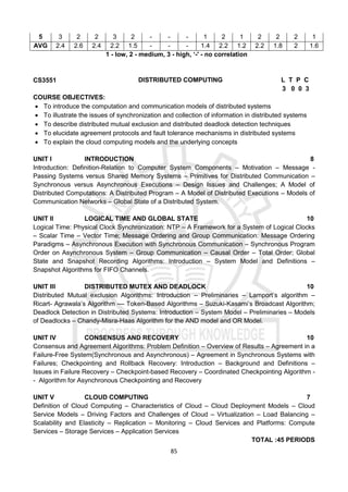 85
5 3 2 2 3 2 - - - 1 2 1 2 2 2 1
AVG 2.4 2.6 2.4 2.2 1.5 - - - 1.4 2.2 1.2 2.2 1.8 2 1.6
1 - low, 2 - medium, 3 - high, ‘-' - no correlation
CS3551 DISTRIBUTED COMPUTING L T P C
3 0 0 3
COURSE OBJECTIVES:
 To introduce the computation and communication models of distributed systems
 To illustrate the issues of synchronization and collection of information in distributed systems
 To describe distributed mutual exclusion and distributed deadlock detection techniques
 To elucidate agreement protocols and fault tolerance mechanisms in distributed systems
 To explain the cloud computing models and the underlying concepts
UNIT I INTRODUCTION 8
Introduction: Definition-Relation to Computer System Components – Motivation – Message -
Passing Systems versus Shared Memory Systems – Primitives for Distributed Communication –
Synchronous versus Asynchronous Executions – Design Issues and Challenges; A Model of
Distributed Computations: A Distributed Program – A Model of Distributed Executions – Models of
Communication Networks – Global State of a Distributed System.
UNIT II LOGICAL TIME AND GLOBAL STATE 10
Logical Time: Physical Clock Synchronization: NTP – A Framework for a System of Logical Clocks
– Scalar Time – Vector Time; Message Ordering and Group Communication: Message Ordering
Paradigms – Asynchronous Execution with Synchronous Communication – Synchronous Program
Order on Asynchronous System – Group Communication – Causal Order – Total Order; Global
State and Snapshot Recording Algorithms: Introduction – System Model and Definitions –
Snapshot Algorithms for FIFO Channels.
UNIT III DISTRIBUTED MUTEX AND DEADLOCK 10
Distributed Mutual exclusion Algorithms: Introduction – Preliminaries – Lamport’s algorithm –
Ricart- Agrawala’s Algorithm –– Token-Based Algorithms – Suzuki-Kasami’s Broadcast Algorithm;
Deadlock Detection in Distributed Systems: Introduction – System Model – Preliminaries – Models
of Deadlocks – Chandy-Misra-Haas Algorithm for the AND model and OR Model.
UNIT IV CONSENSUS AND RECOVERY 10
Consensus and Agreement Algorithms: Problem Definition – Overview of Results – Agreement in a
Failure-Free System(Synchronous and Asynchronous) – Agreement in Synchronous Systems with
Failures; Checkpointing and Rollback Recovery: Introduction – Background and Definitions –
Issues in Failure Recovery – Checkpoint-based Recovery – Coordinated Checkpointing Algorithm -
- Algorithm for Asynchronous Checkpointing and Recovery
UNIT V CLOUD COMPUTING 7
Definition of Cloud Computing – Characteristics of Cloud – Cloud Deployment Models – Cloud
Service Models – Driving Factors and Challenges of Cloud – Virtualization – Load Balancing –
Scalability and Elasticity – Replication – Monitoring – Cloud Services and Platforms: Compute
Services – Storage Services – Application Services
TOTAL :45 PERIODS
 
