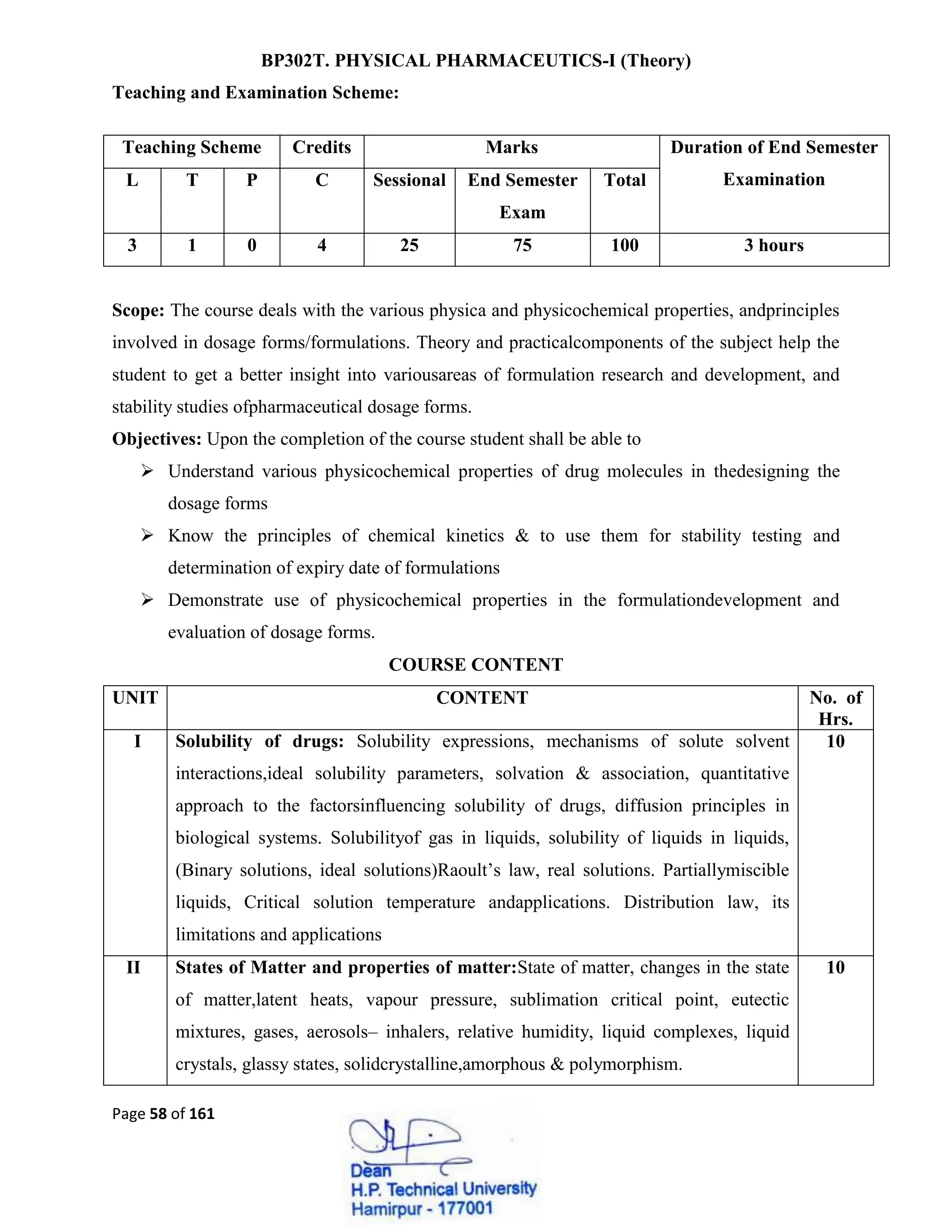 B.Pharmacy-Syllabus containg details of b pharma | PDF