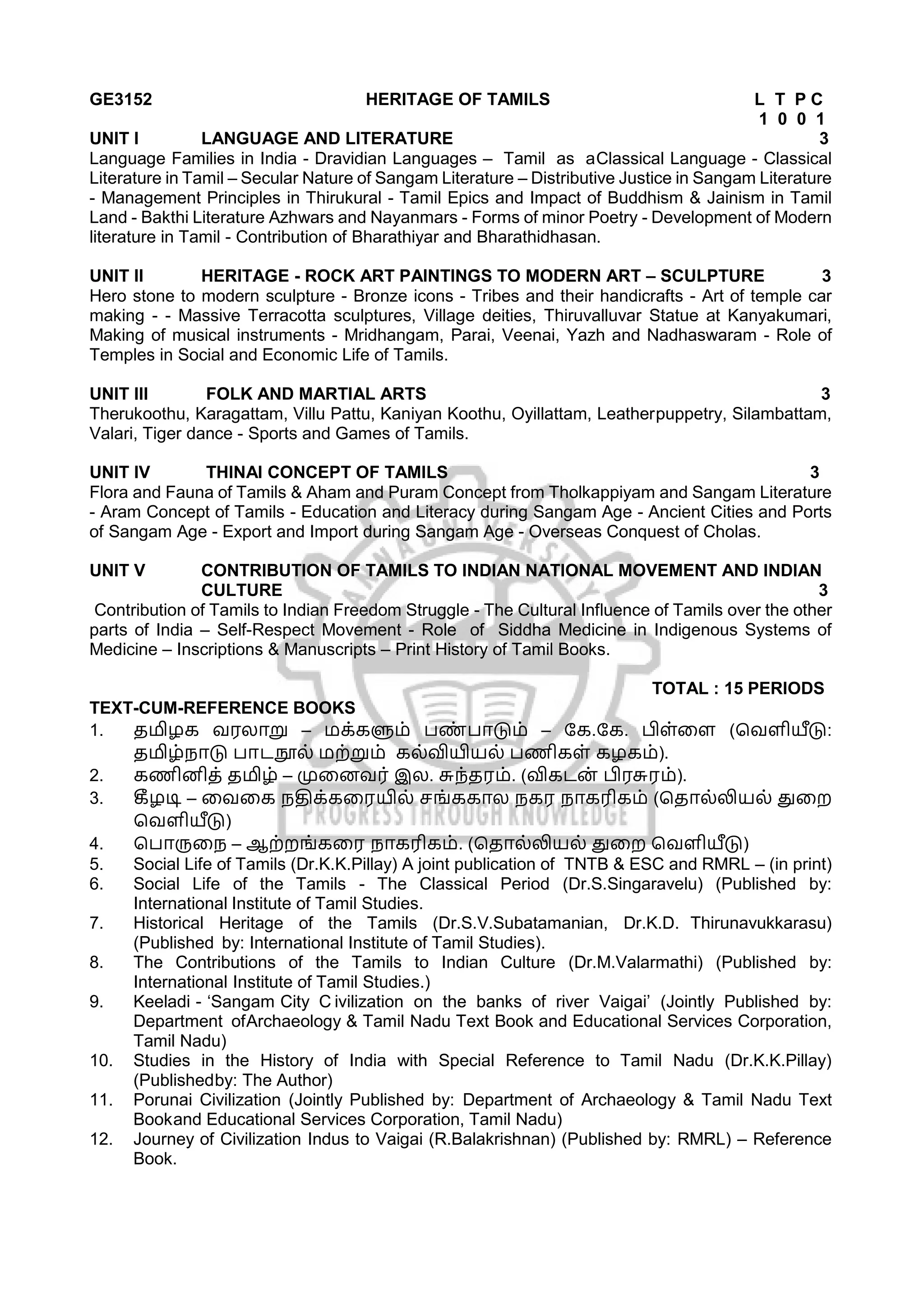 B.E.Mech.pdf for regulation 2021 anna university students | PDF