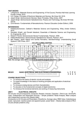 V Raghavan Material Science Pdf B.E.Mech.pdf for regulation 2021 anna university students | PDF