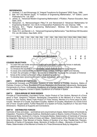 B.E.Mech.pdf for regulation 2021 anna university students | PDF