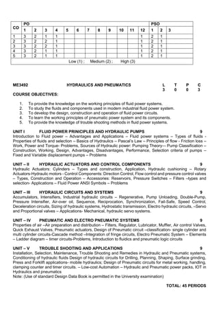 B.E.Mech.pdf for regulation 2021 anna university students | PDF