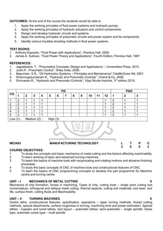 B.E.Mech.pdf for regulation 2021 anna university students | PDF