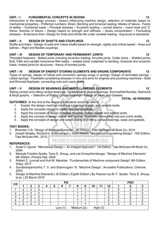 B.E.Mech.pdf for regulation 2021 anna university students | PDF