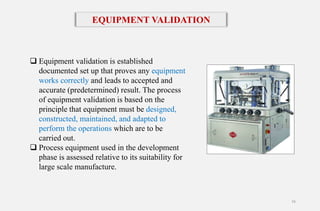 b.Types of validation.gayathri - gayathri murali.pptx