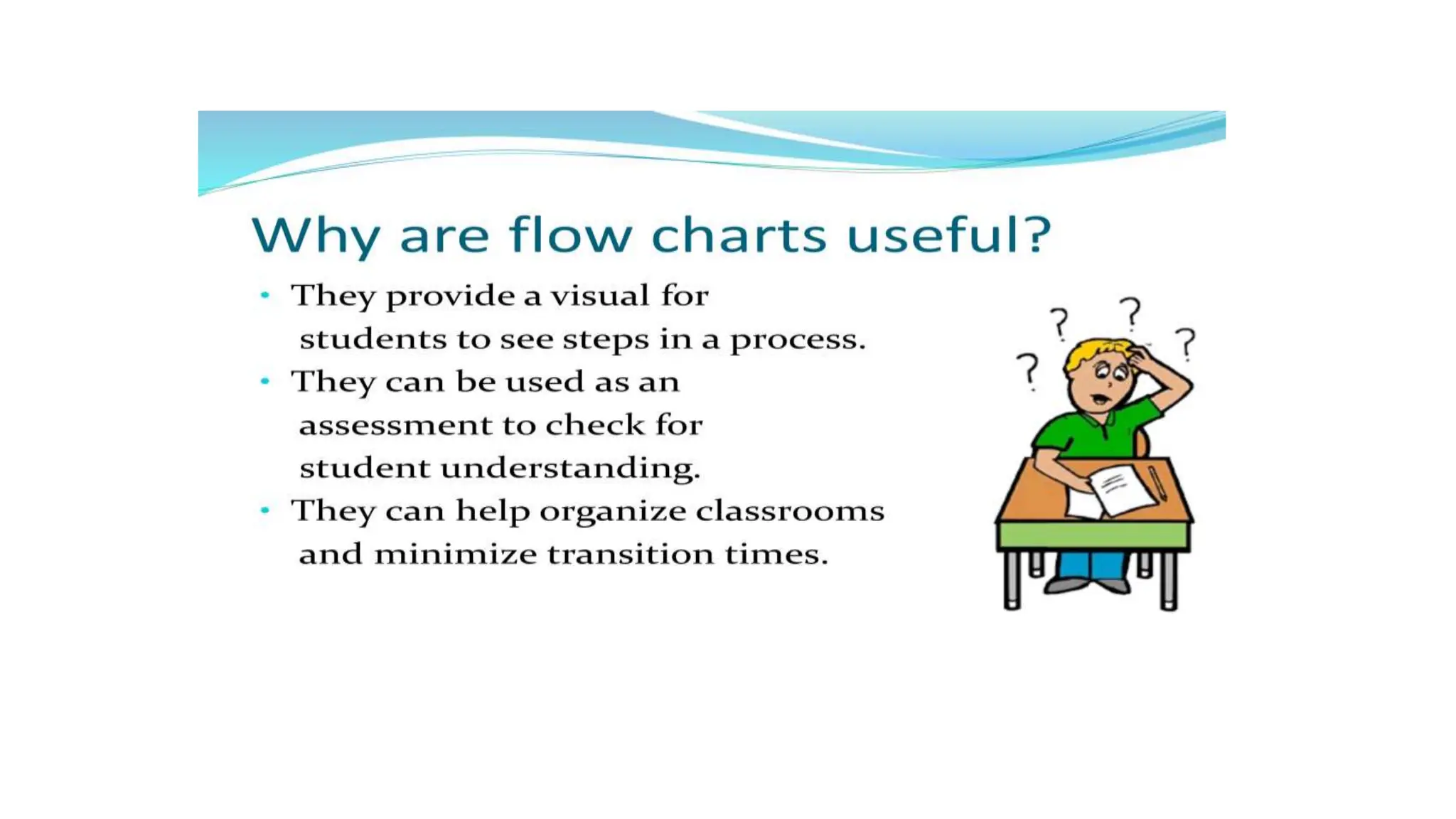 WHAT IS ERGONOMICS HFE visual data 6