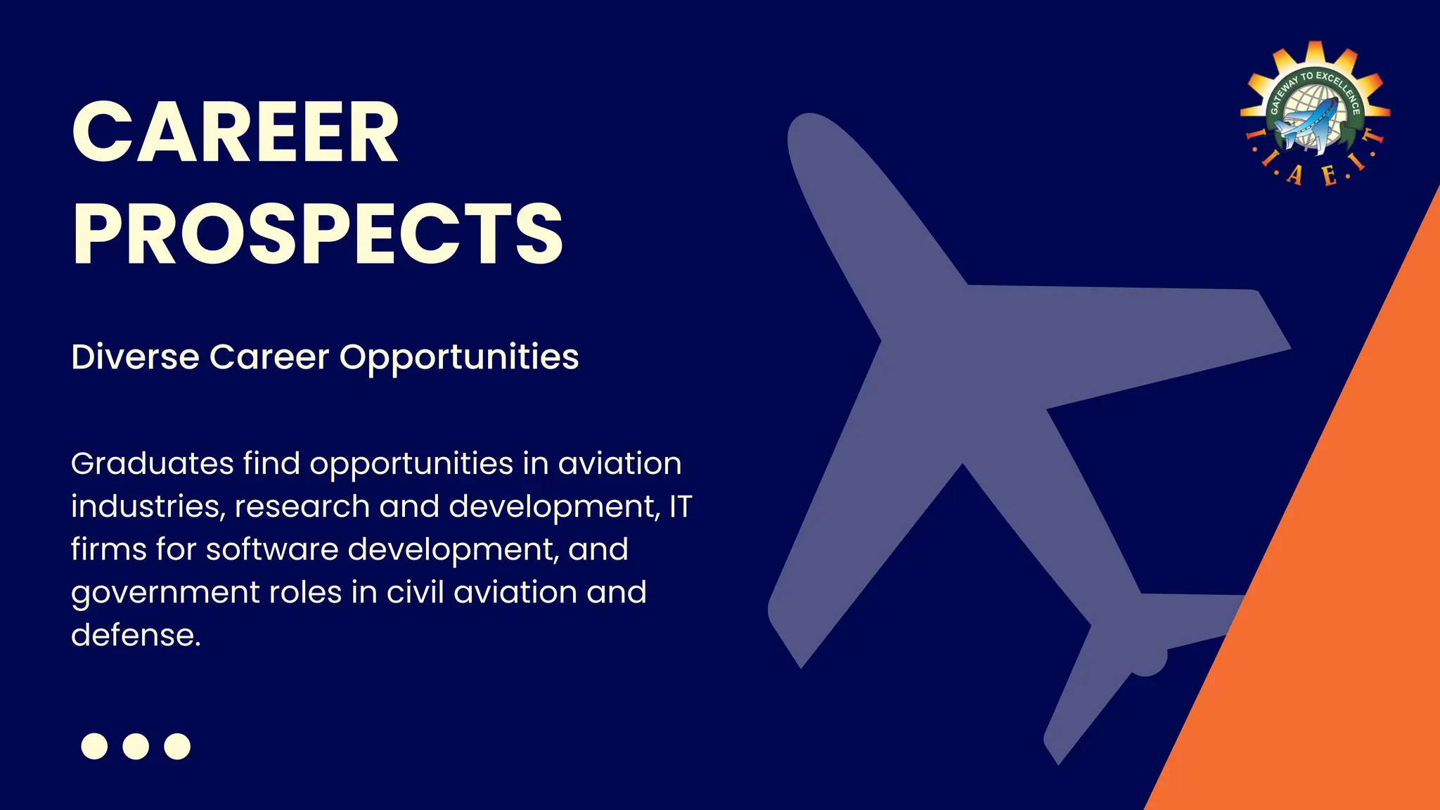 CAREER
PROSPECTS
Diverse Career Opportunities
Graduates find opportunities in aviation
industries, research and development, IT
firms for software development, and
government roles in civil aviation and
defense.
