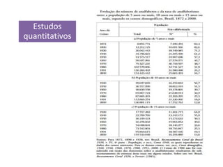 Estudos
quantitativos
 