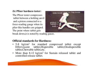 B.ph., iii yr sem v, Tablets .pptx, IP-I