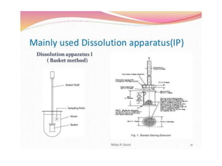 B.ph., iii yr sem v, Tablets .pptx, IP-I