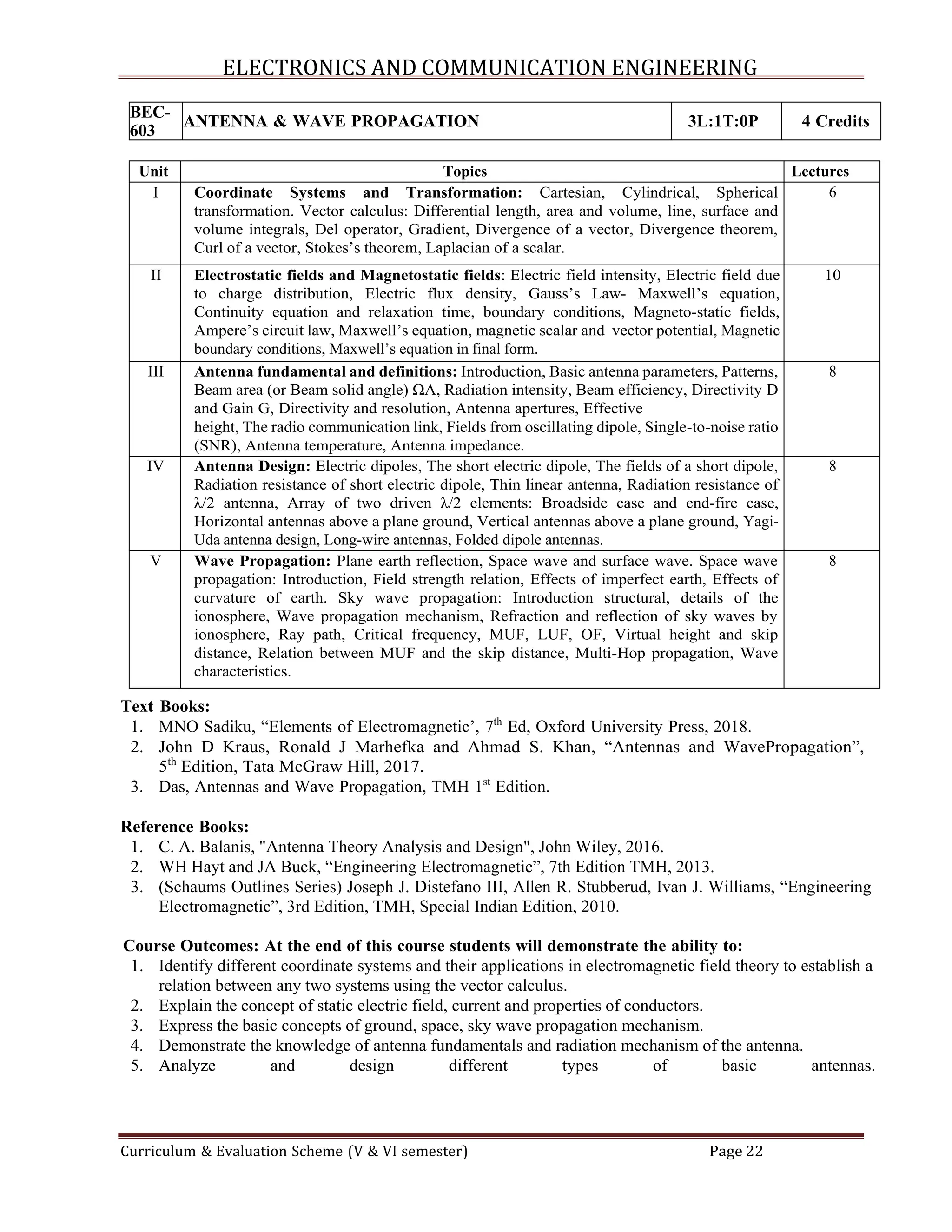 B.Tech ECE 3rd Year Syllabus_2024-25.pdf