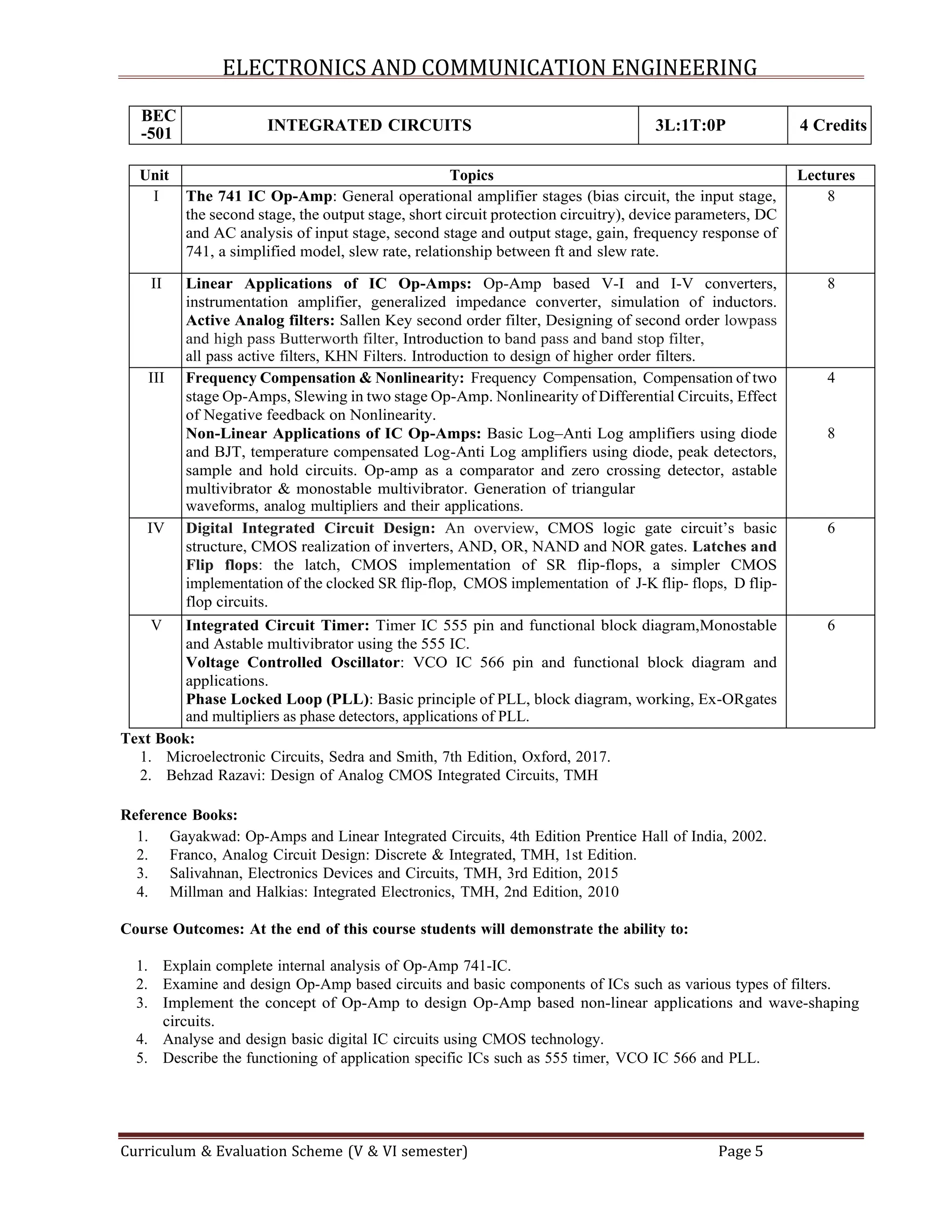 B.Tech ECE 3rd Year Syllabus_2024-25.pdf