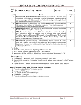 B.Tech ECE 3rd Year Syllabus_2024-25.pdf